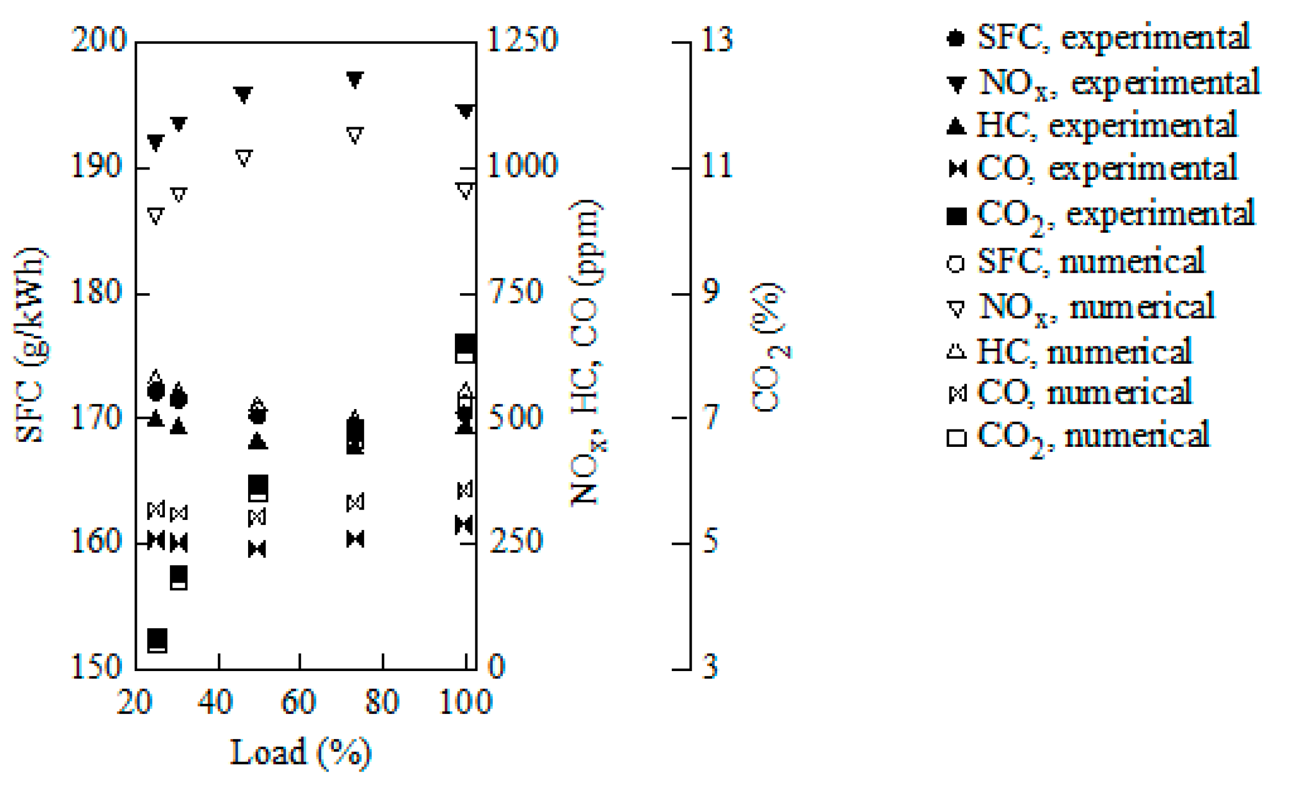 Jmse 08 00946 g001 Jmse 08 00946 g001