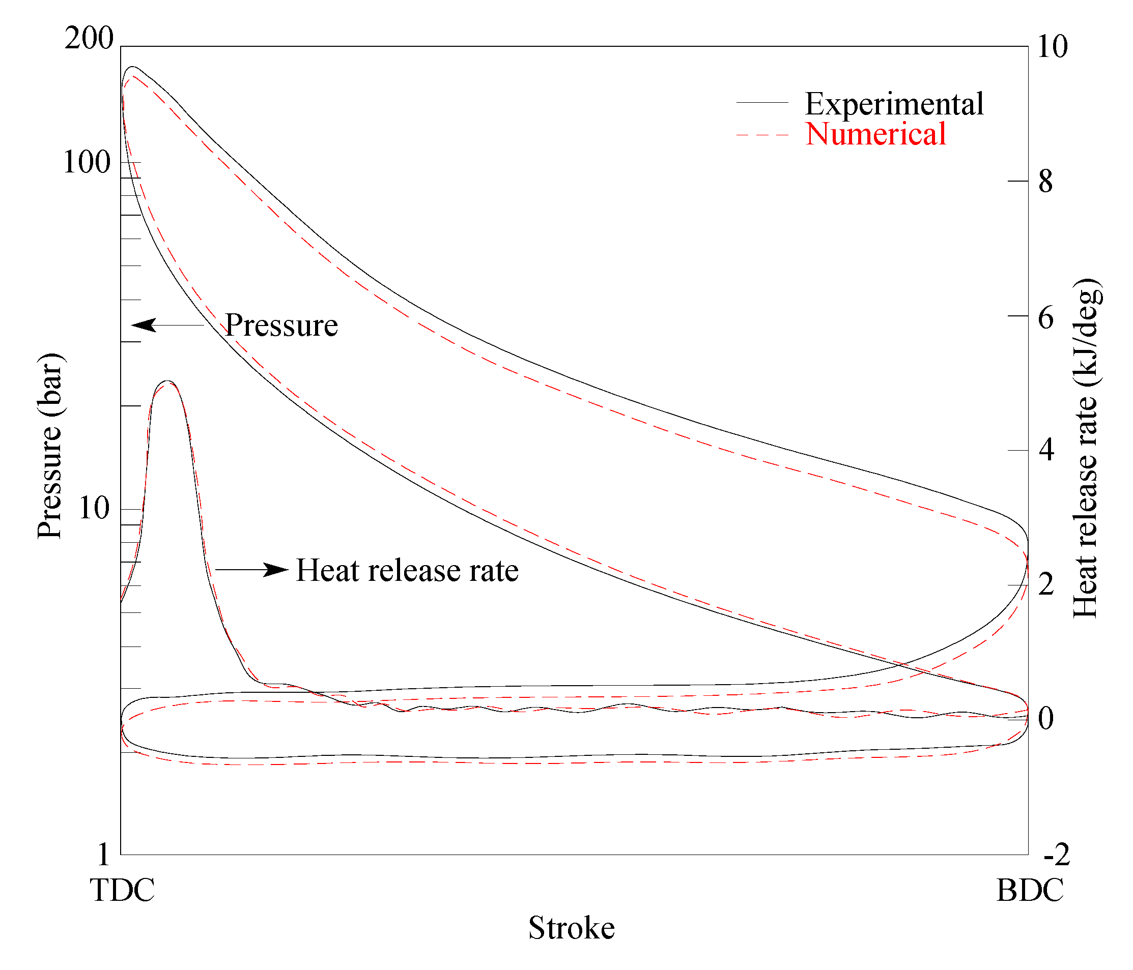 Jmse 08 00946 g002 Jmse 08 00946 g002