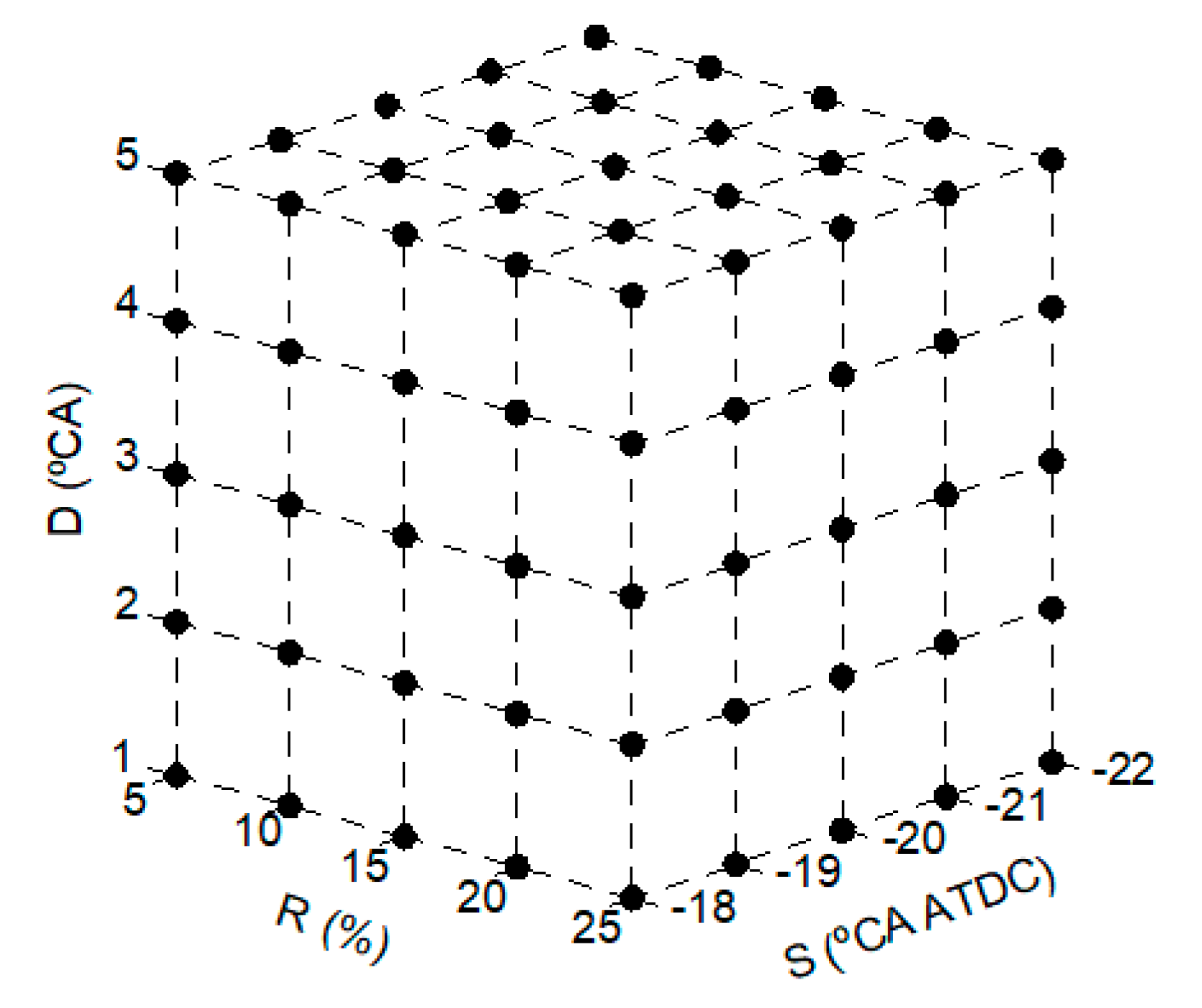 Jmse 08 00946 g003 Jmse 08 00946 g003