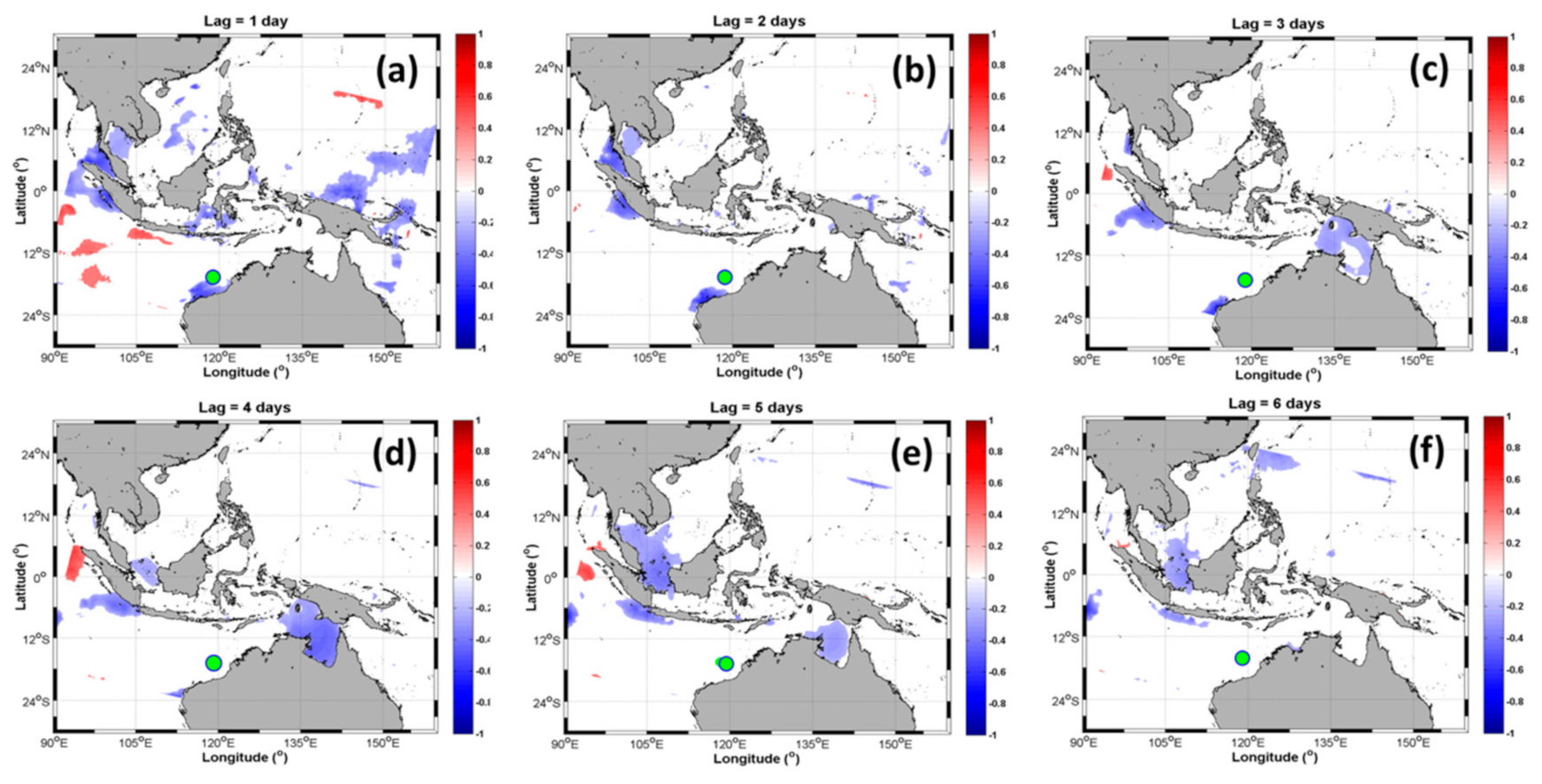Jmse 08 00948 g008 Jmse 08 00948 g008