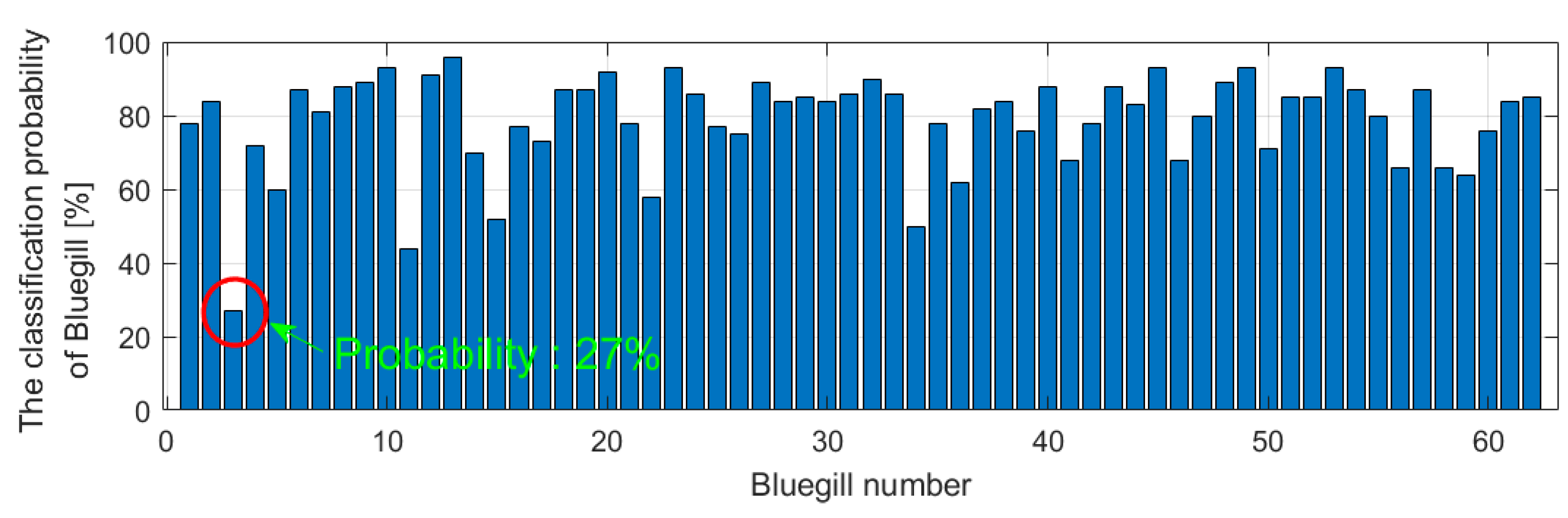 Jmse 08 00952 g009 Jmse 08 00952 g009