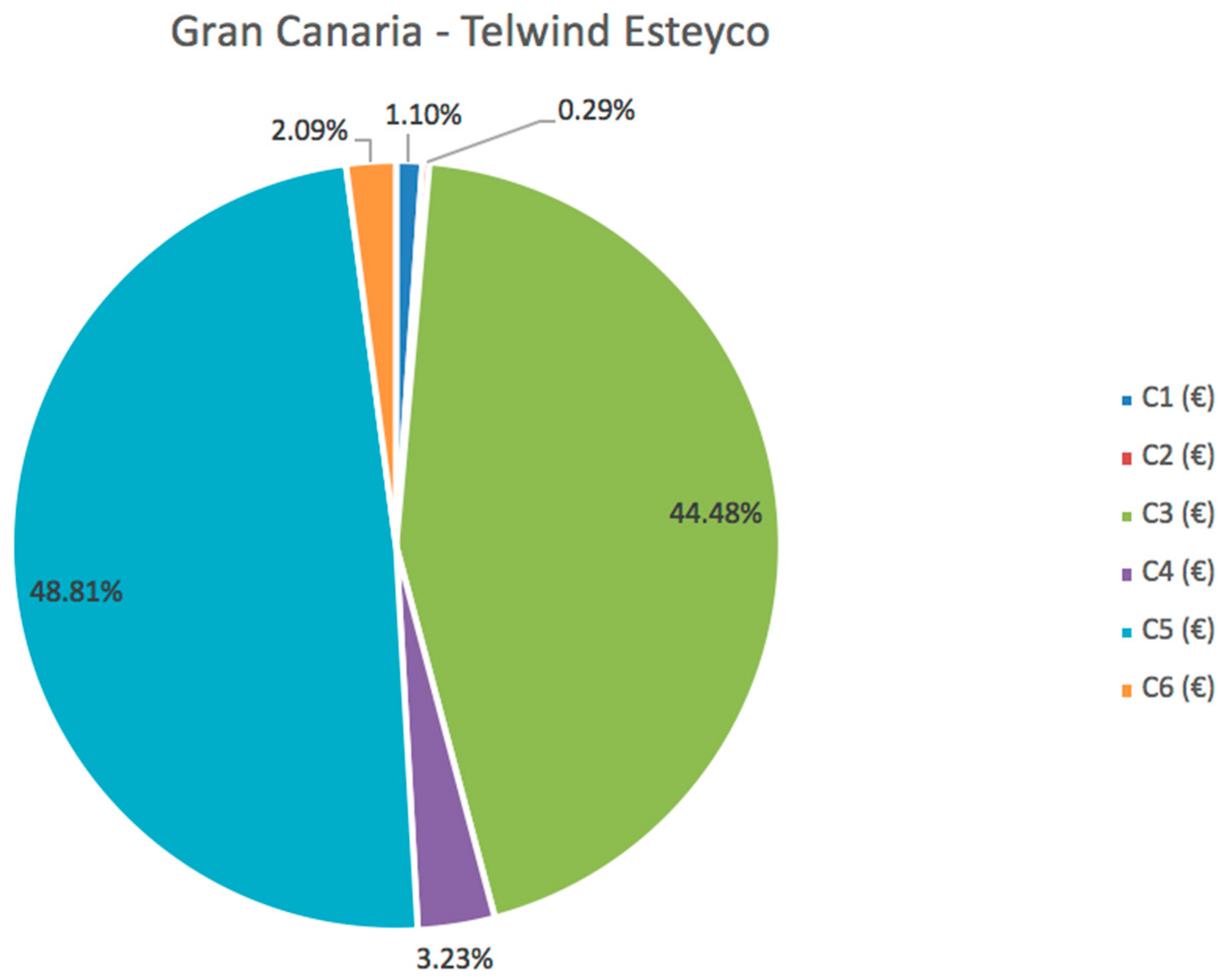 Jmse 08 00958 g006 Jmse 08 00958 g006