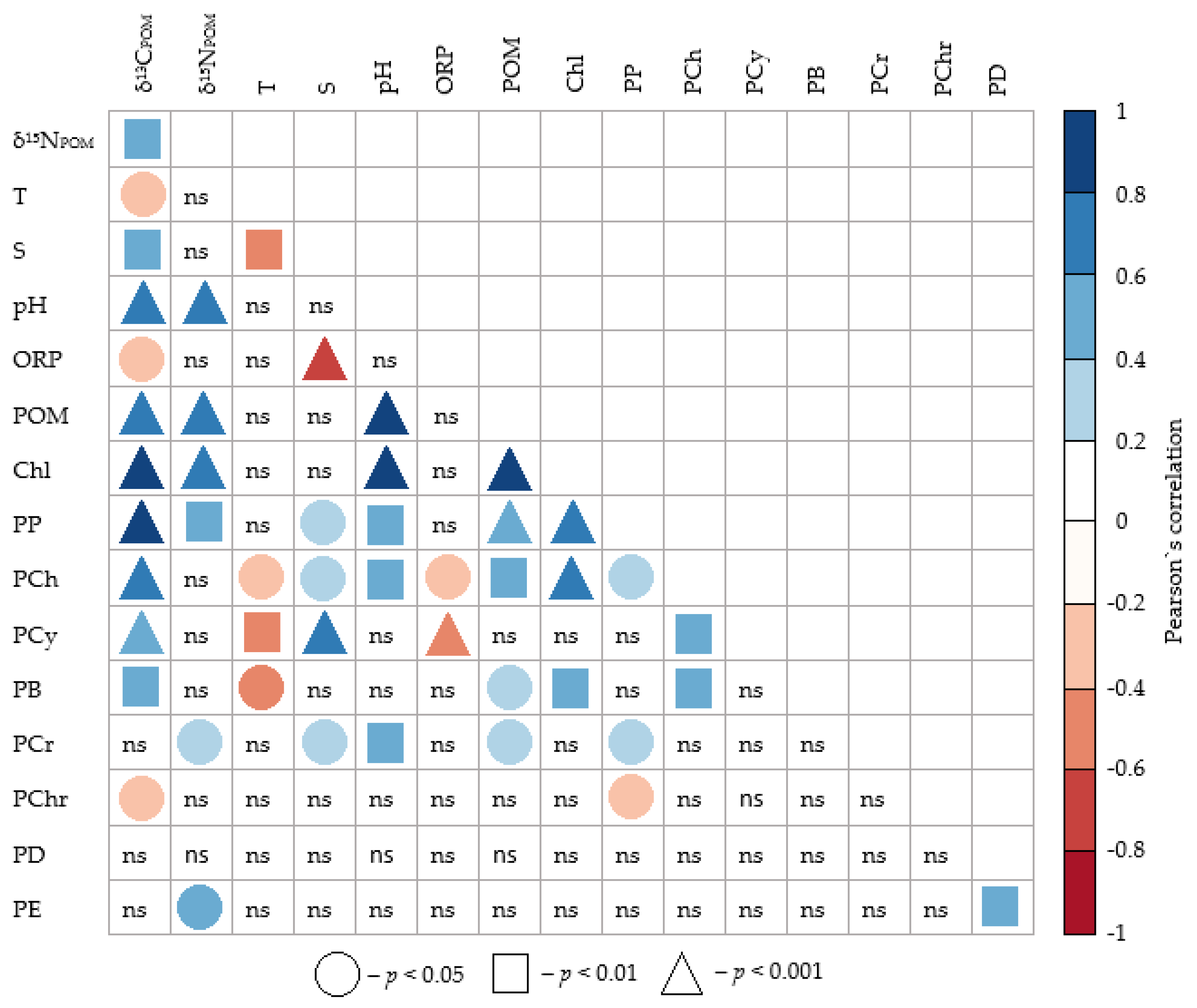 Jmse 08 00959 g003 Jmse 08 00959 g003