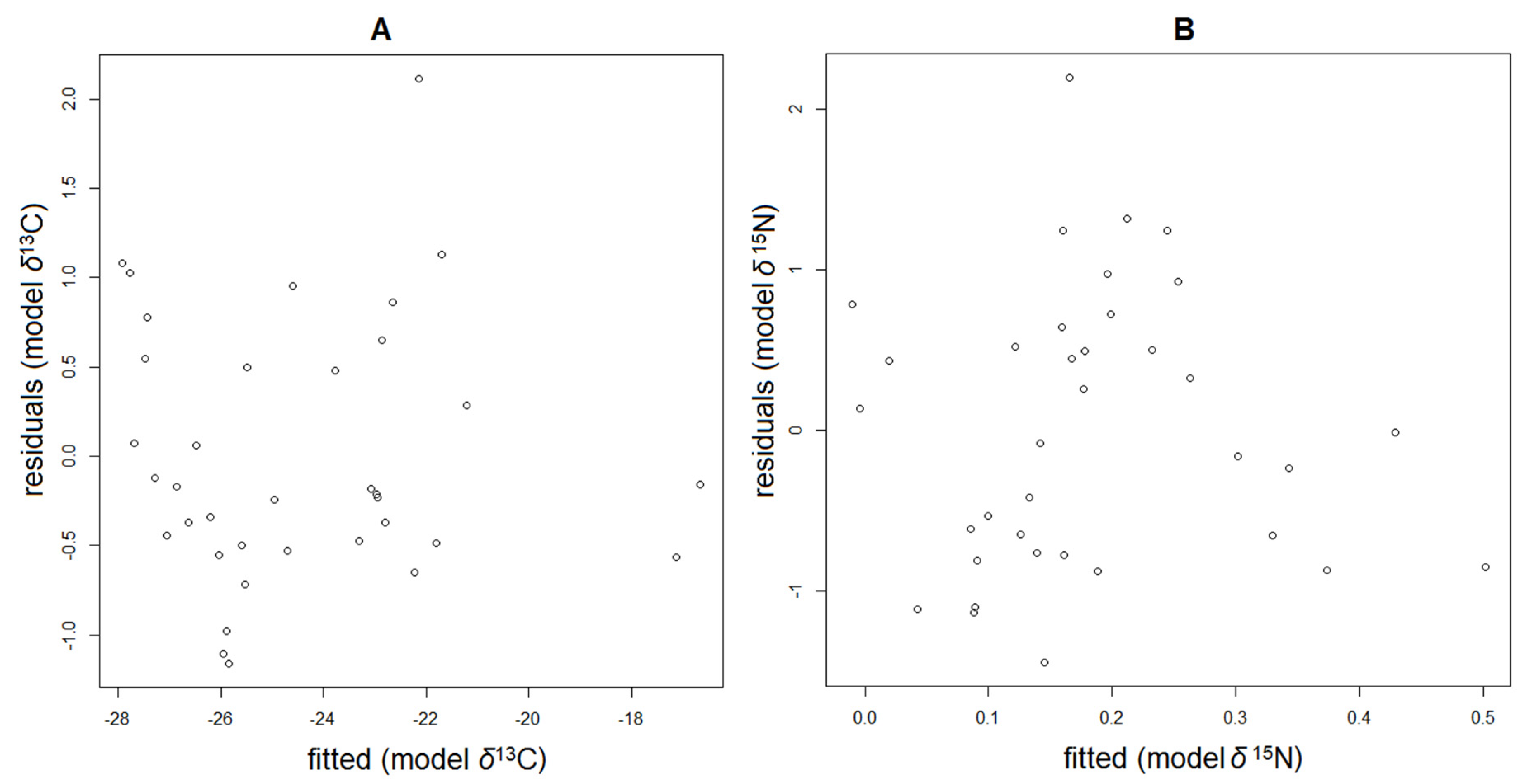 Jmse 08 00959 g005 Jmse 08 00959 g005