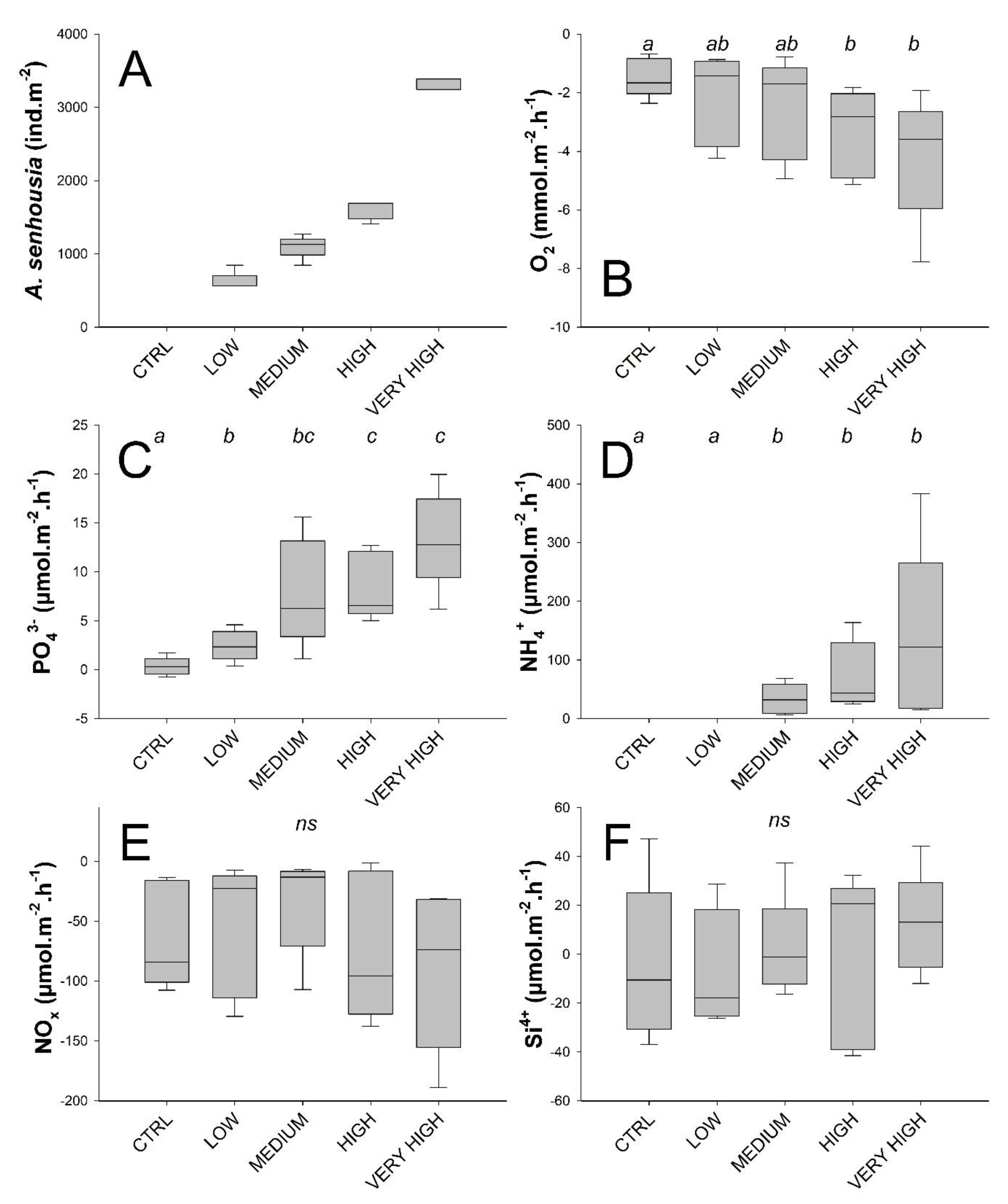 Jmse 08 00963 g003 Jmse 08 00963 g003