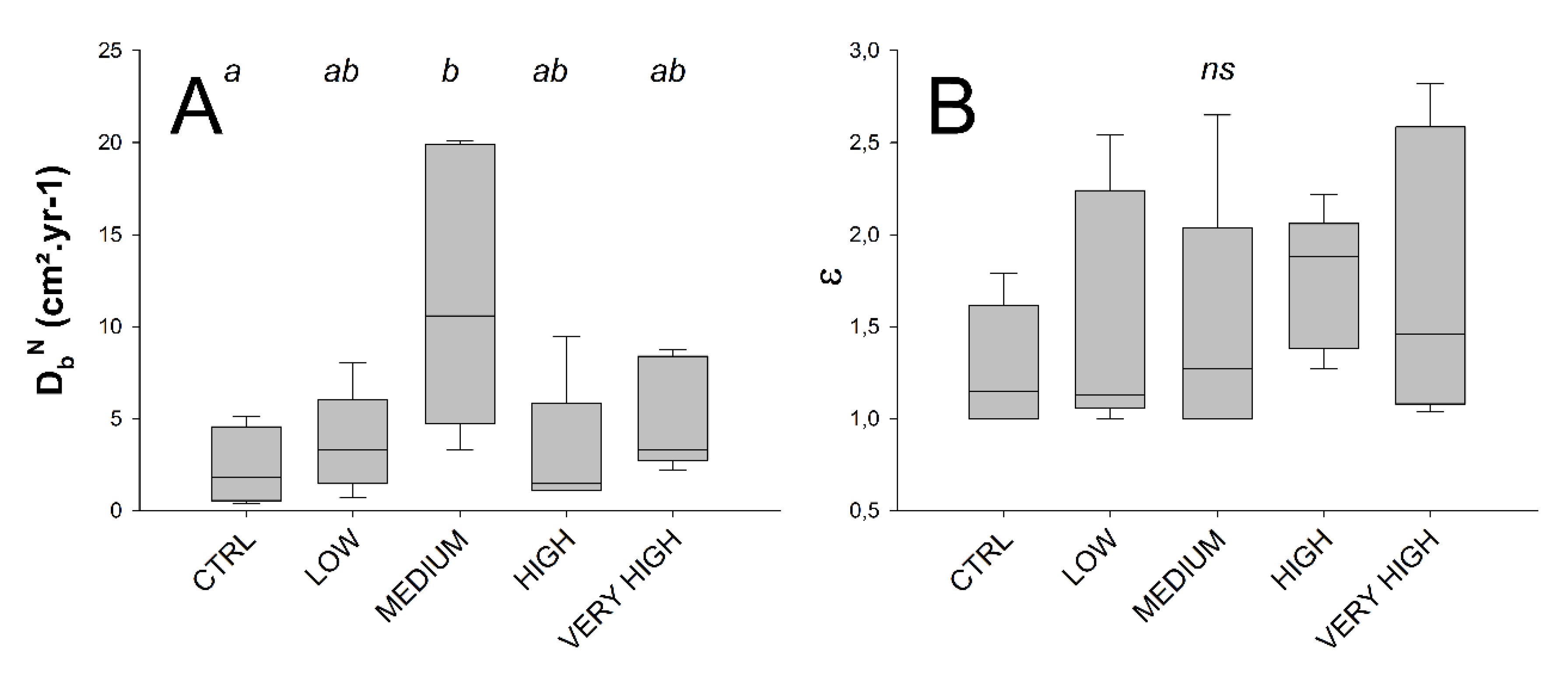 Jmse 08 00963 g004 Jmse 08 00963 g004