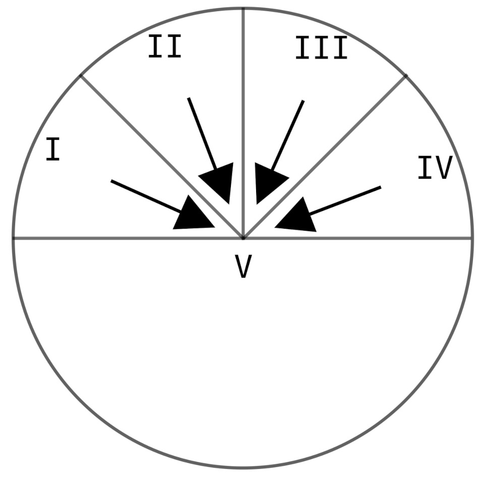 Jmse 08 00965 g003 Jmse 08 00965 g003