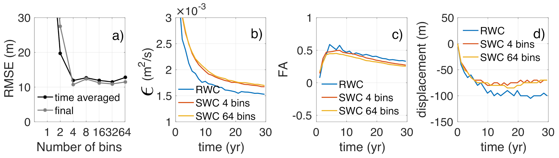 Jmse 08 00965 g004 Jmse 08 00965 g004