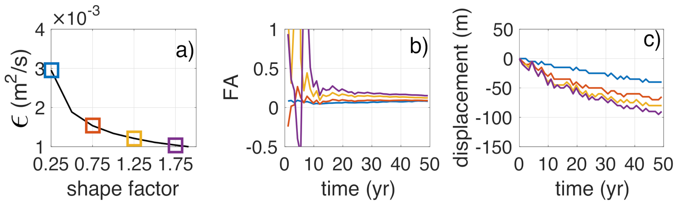 Jmse 08 00965 g009 Jmse 08 00965 g009