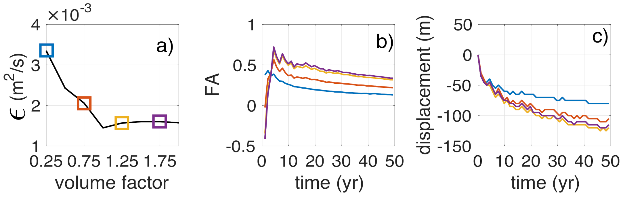 Jmse 08 00965 g010 Jmse 08 00965 g010