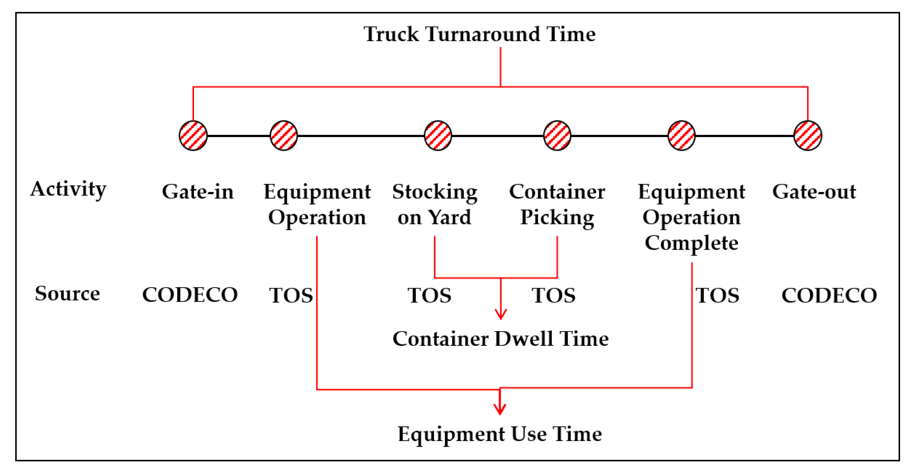 Jmse 08 00971 g002 550