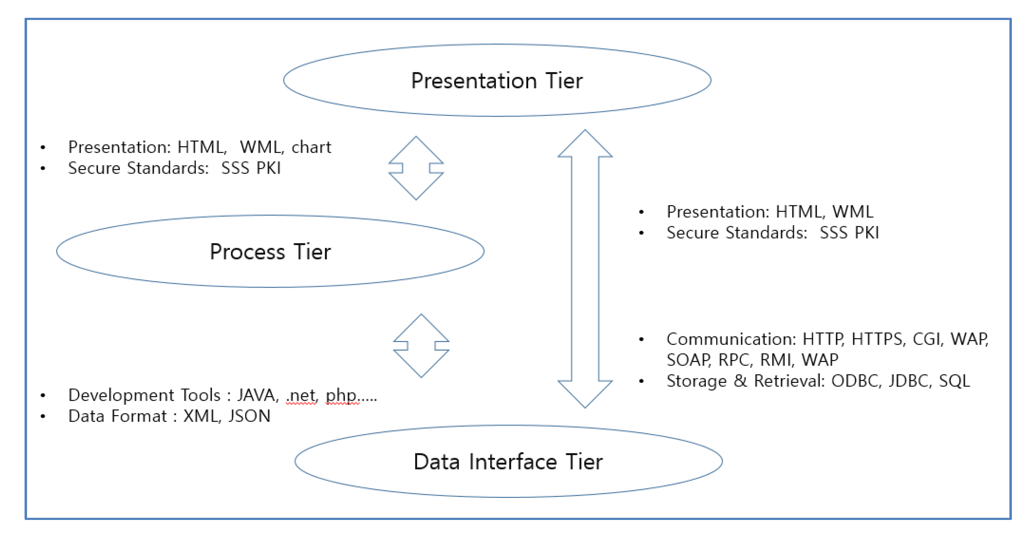 Jmse 08 00971 g004 550