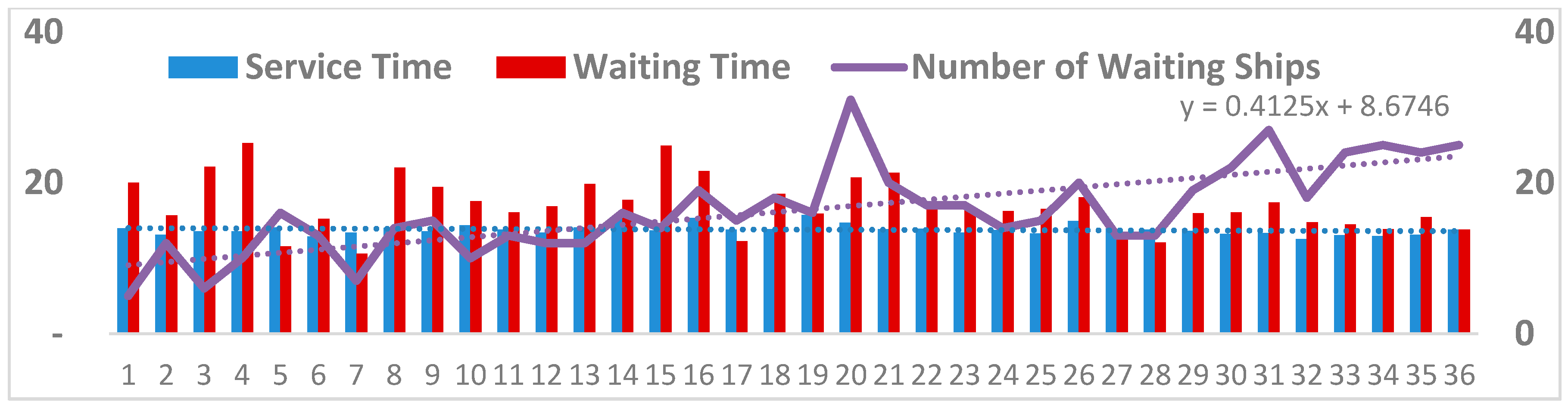 Jmse 08 00971 g006 550