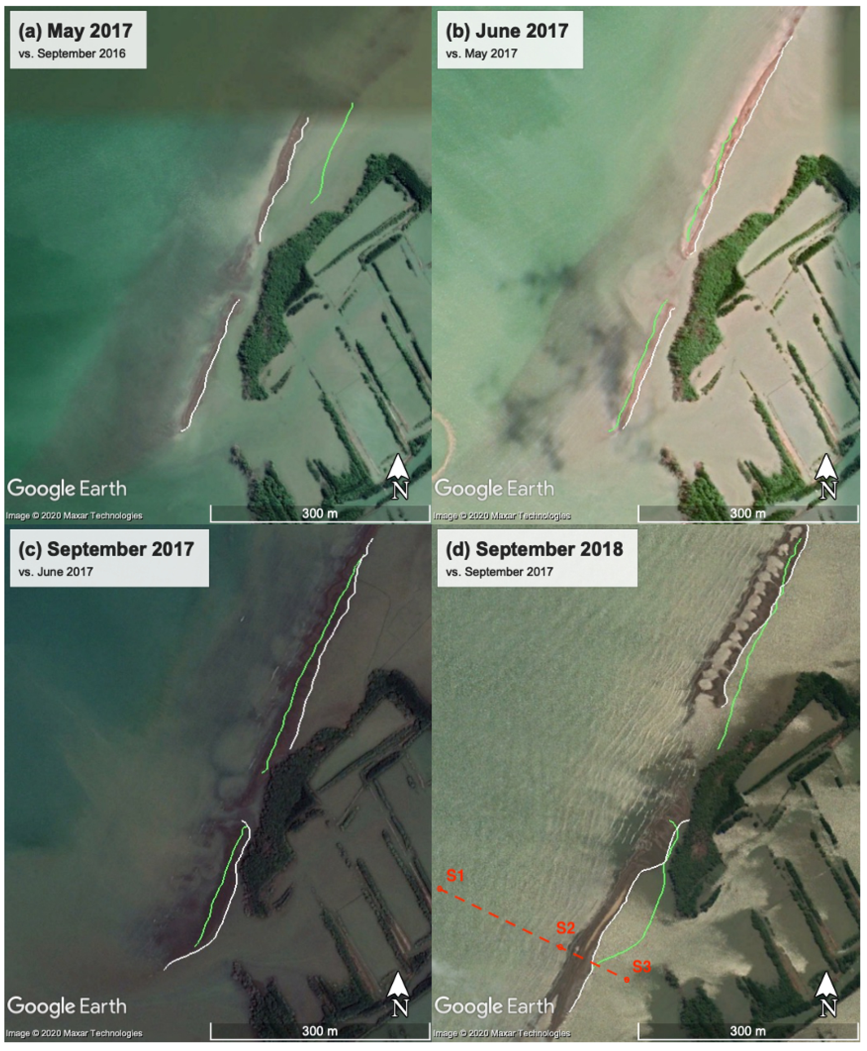 Jmse 08 00972 g003 Jmse 08 00972 g003