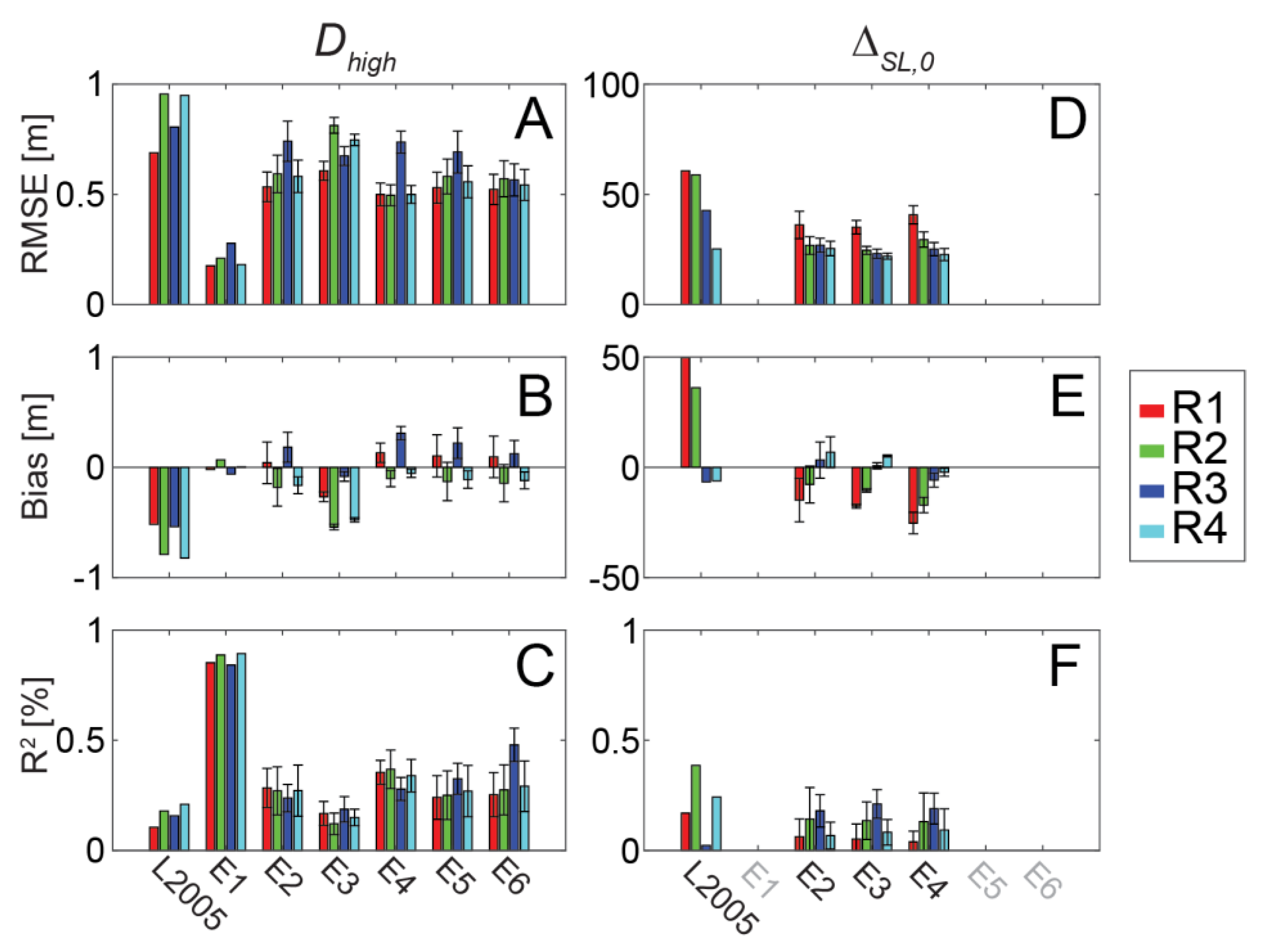 Jmse 08 00977 g007 Jmse 08 00977 g007