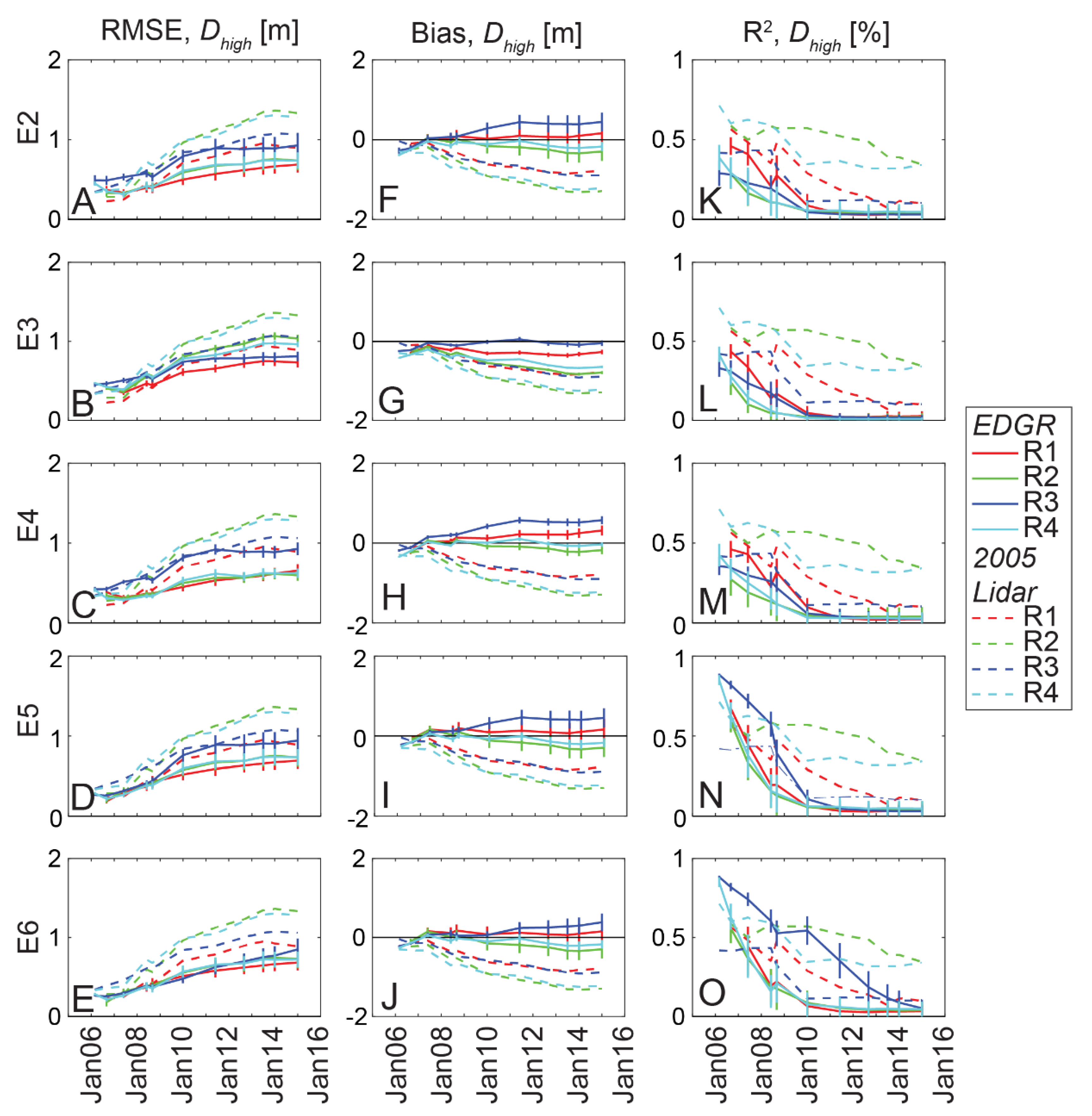 Jmse 08 00977 g009 Jmse 08 00977 g009