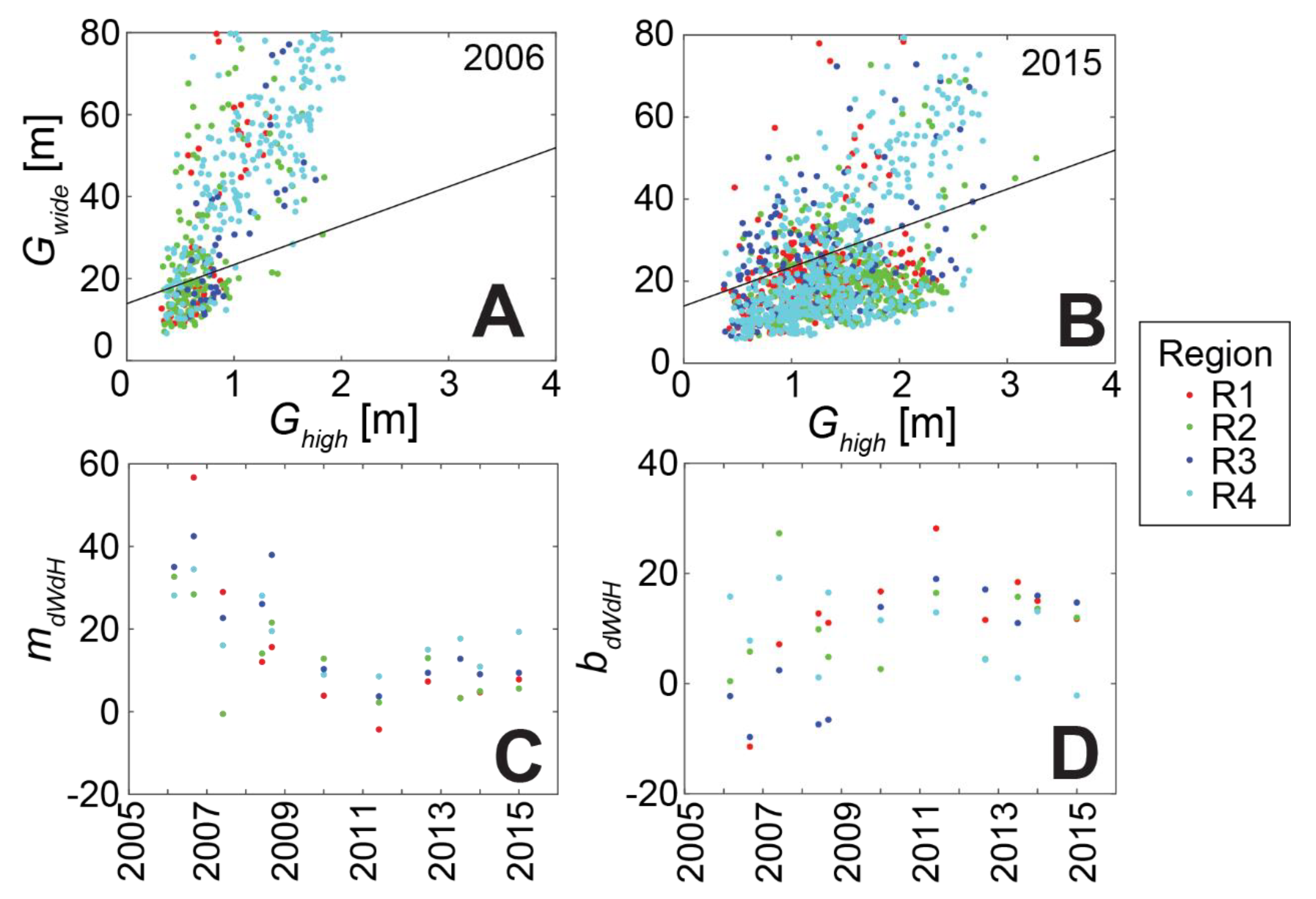 Jmse 08 00977 g010 Jmse 08 00977 g010