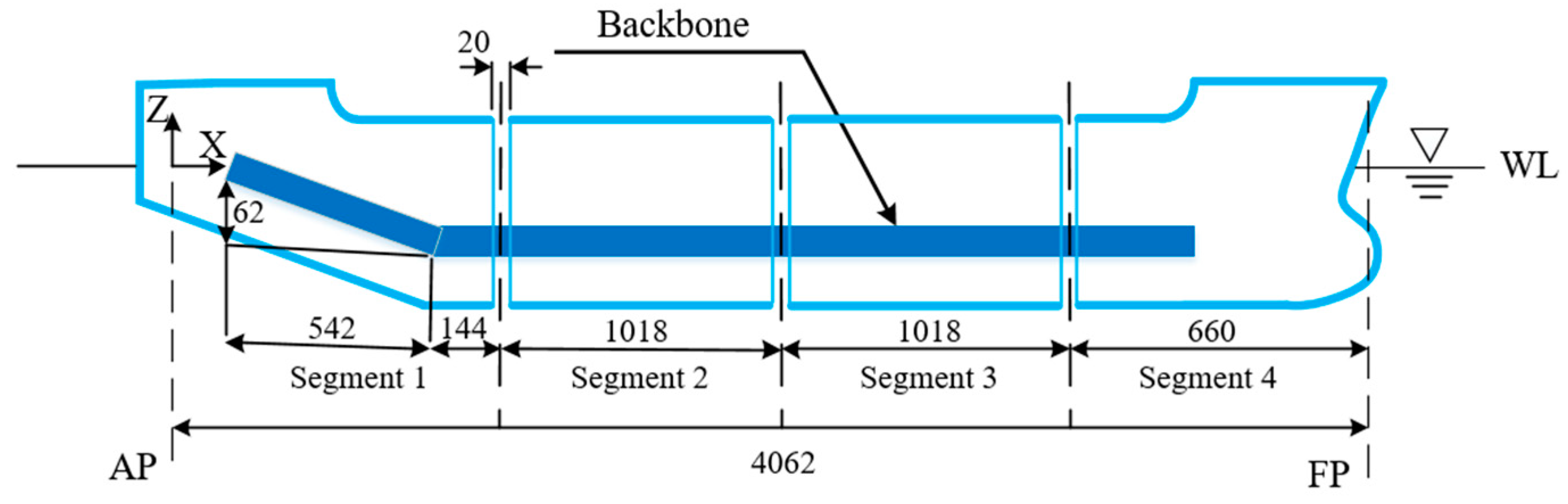 Jmse 08 00978 g002 550