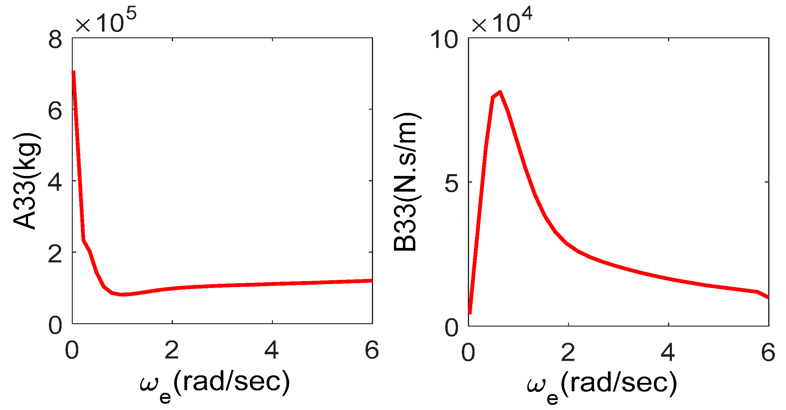 Jmse 08 00978 g005 550