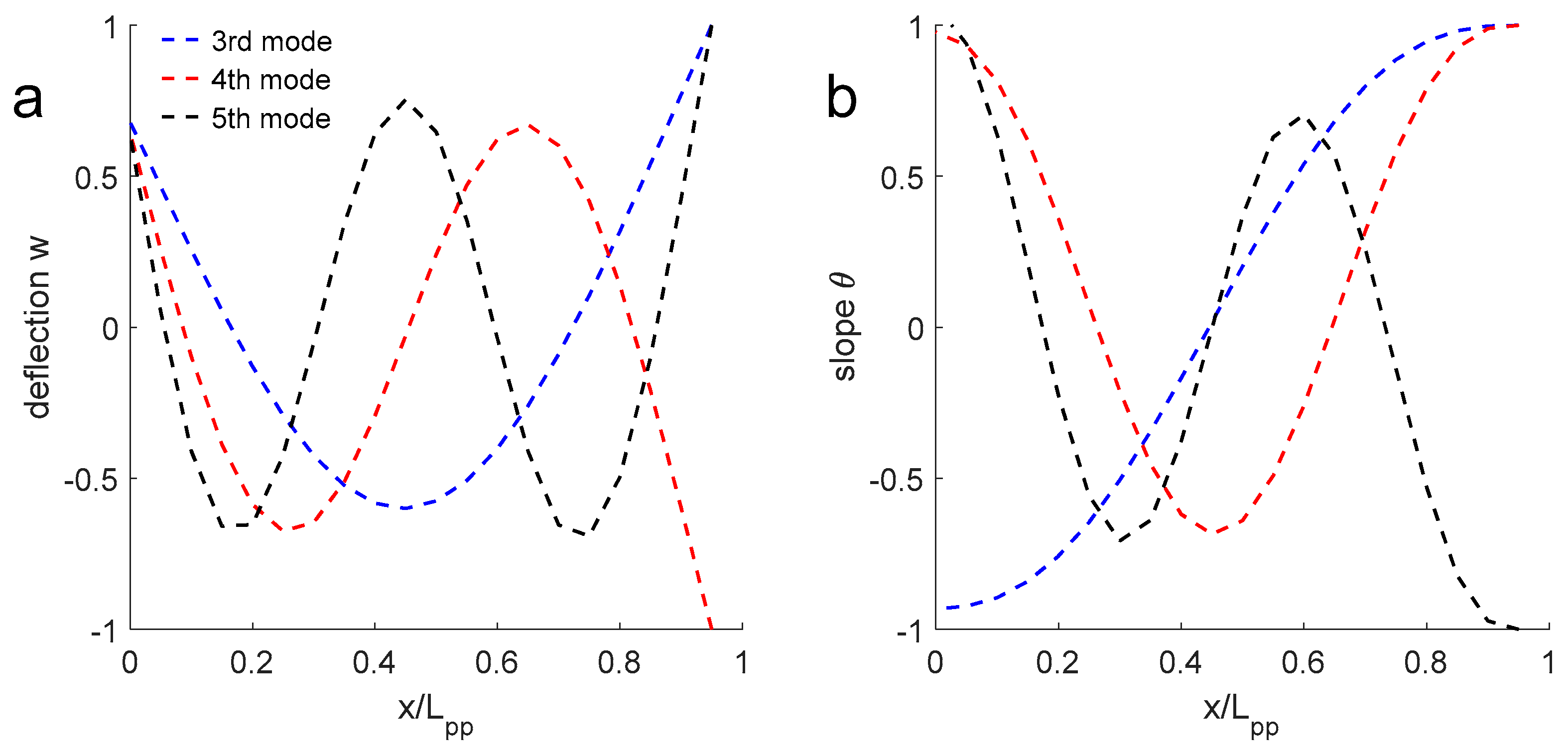 Jmse 08 00978 g010 550