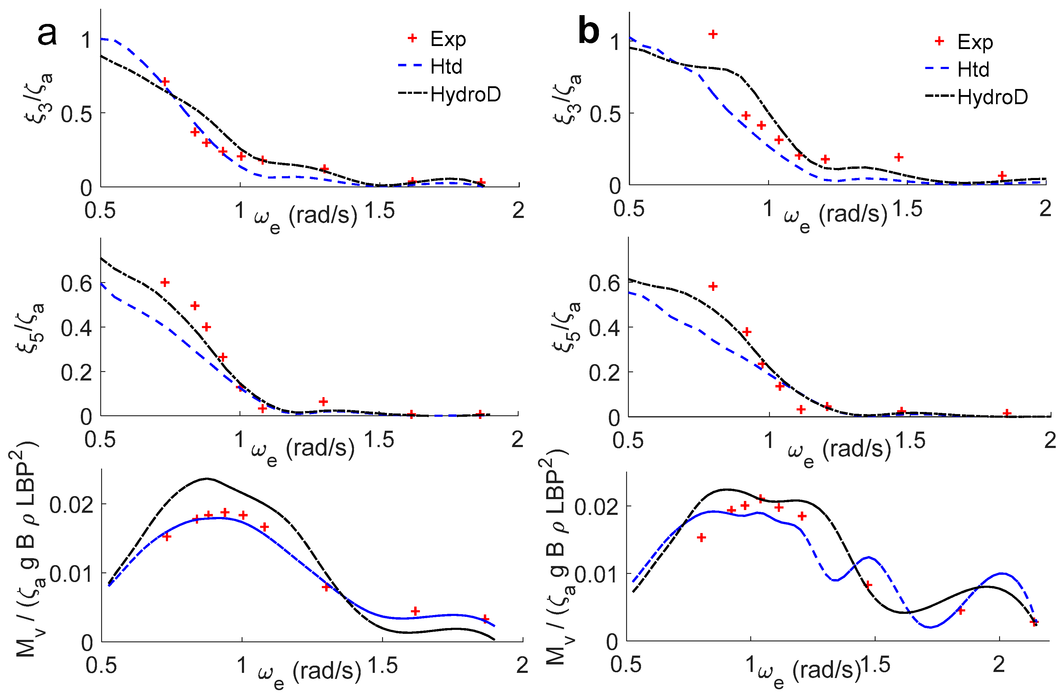 Jmse 08 00978 g011 550