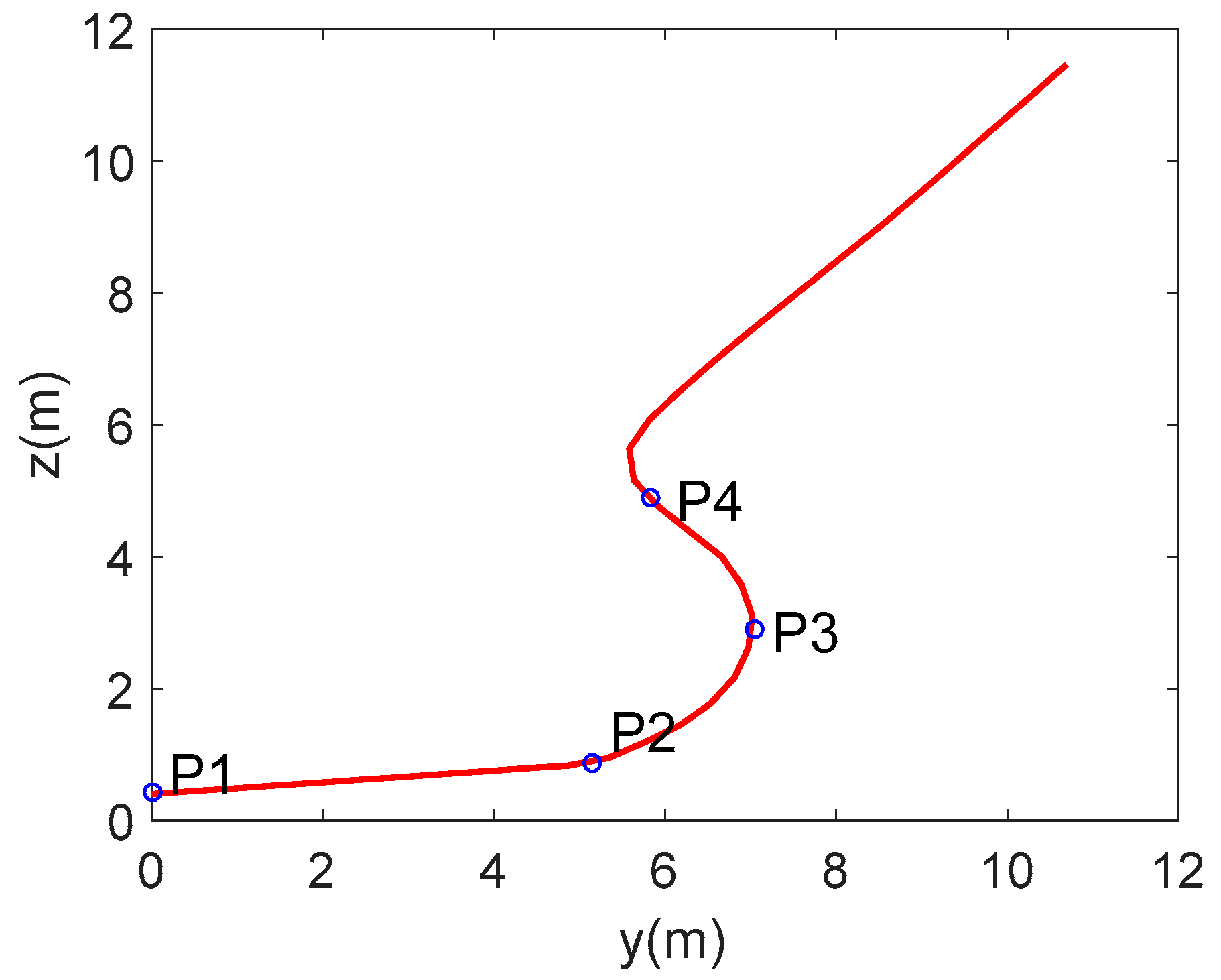 Jmse 08 00978 g016 550