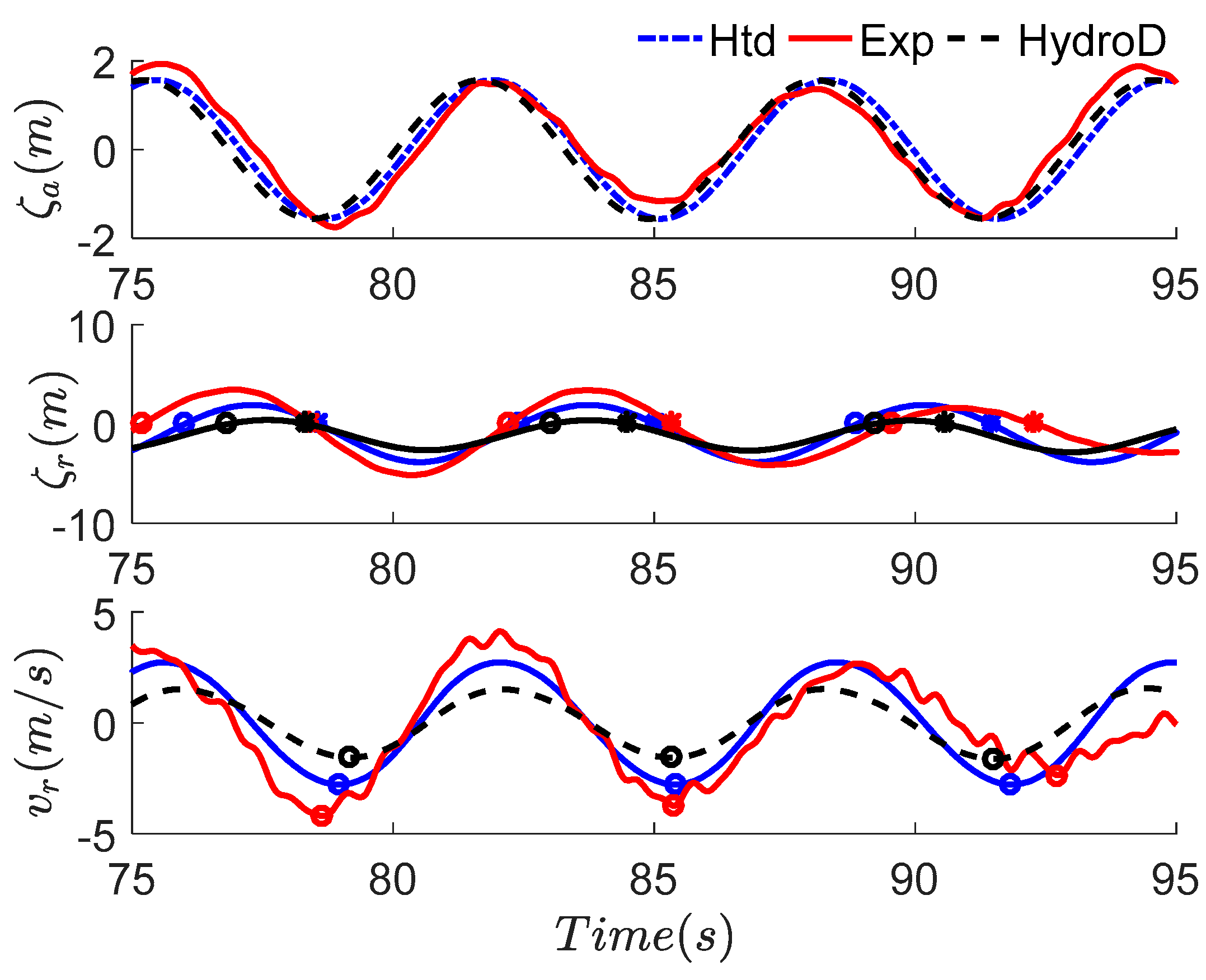 Jmse 08 00978 g017 550