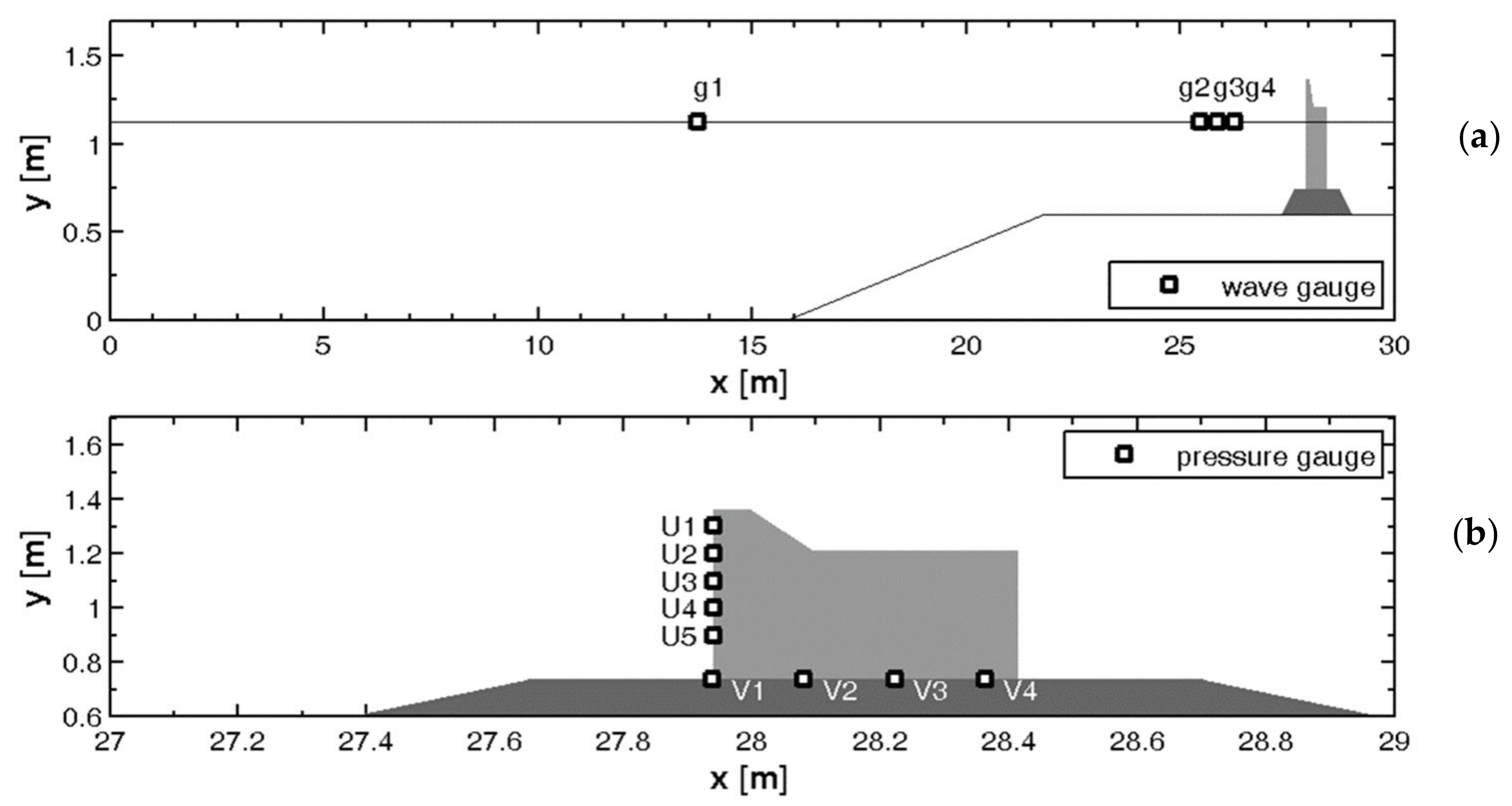 Jmse 08 00986 g001 Jmse 08 00986 g001