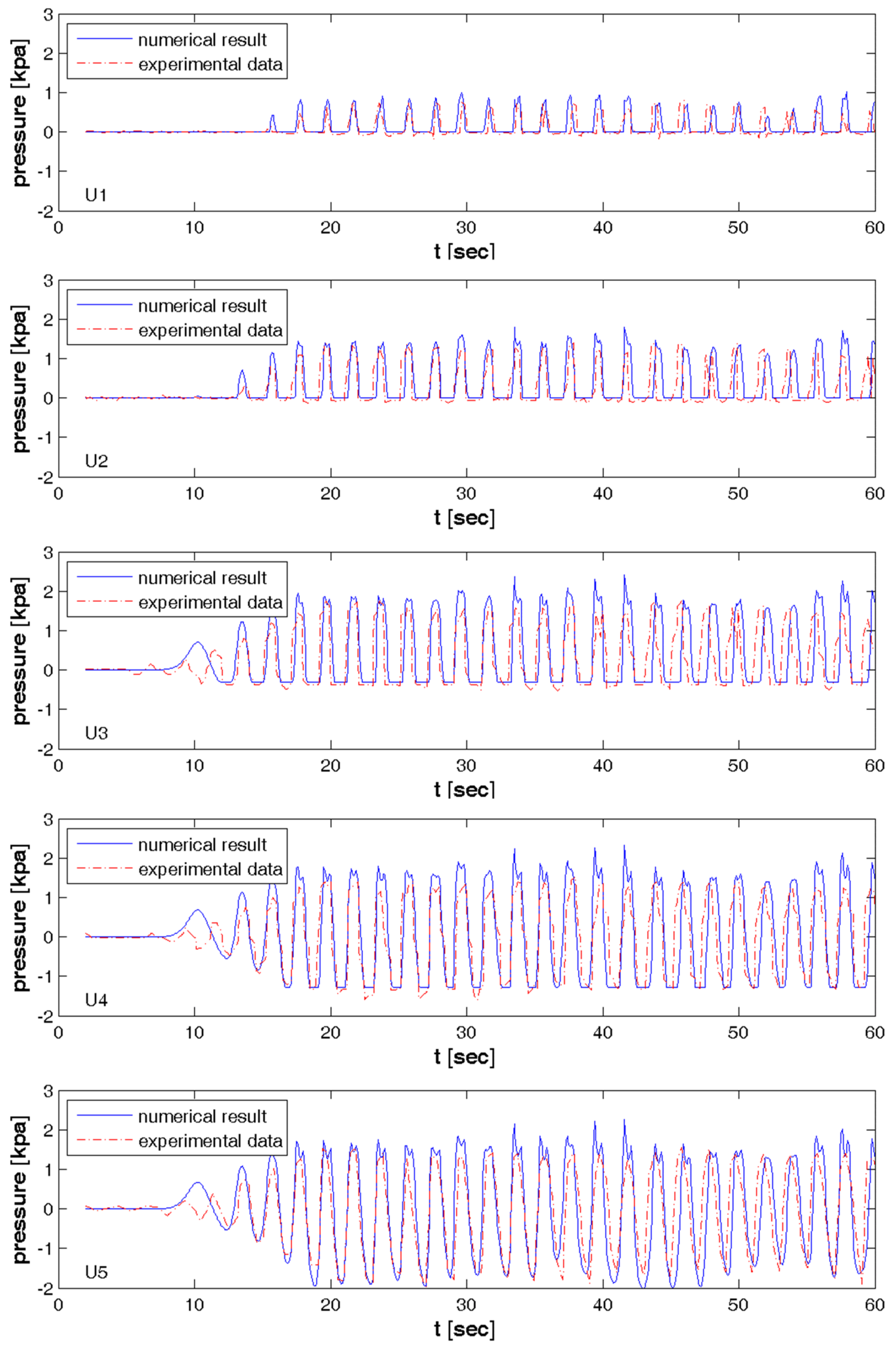 Jmse 08 00986 g003 Jmse 08 00986 g003