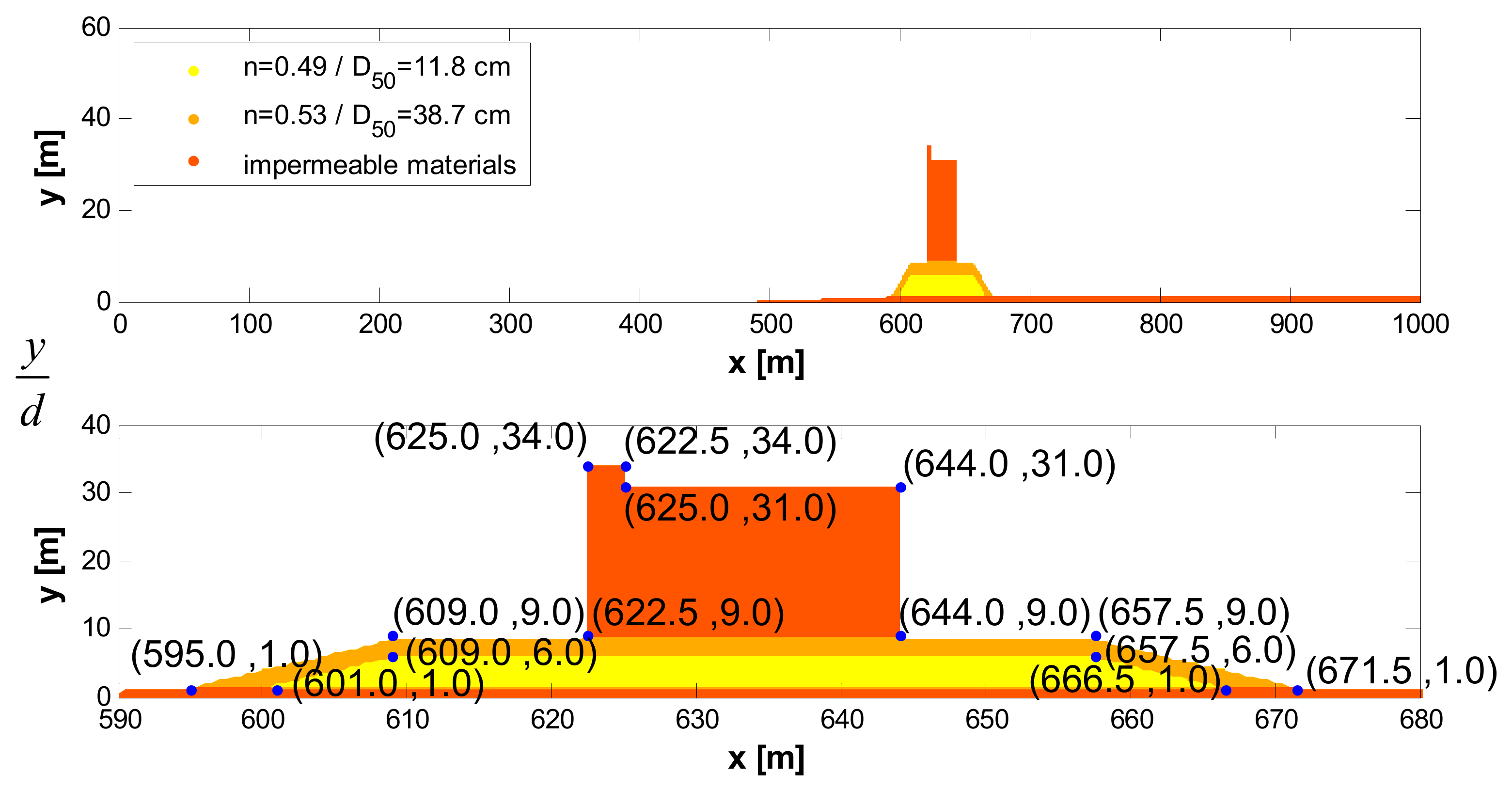 Jmse 08 00986 g005 Jmse 08 00986 g005