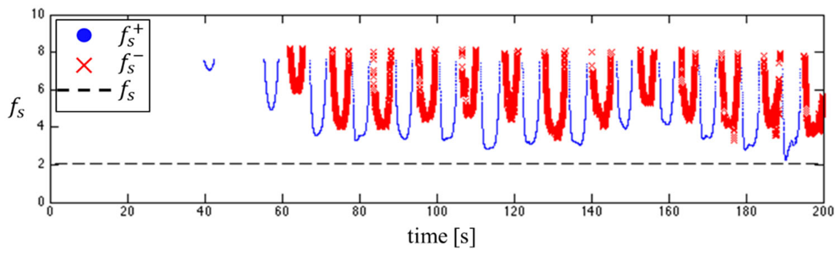 Jmse 08 00986 g008 Jmse 08 00986 g008