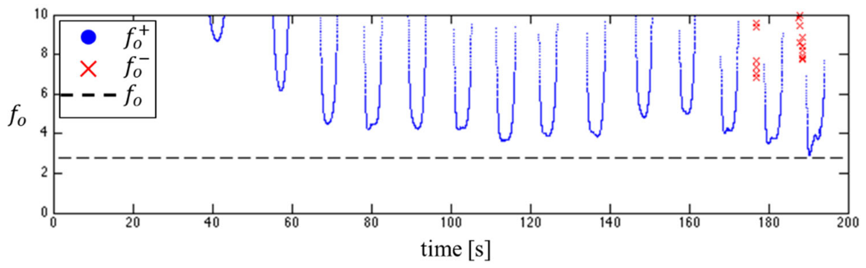 Jmse 08 00986 g009 Jmse 08 00986 g009