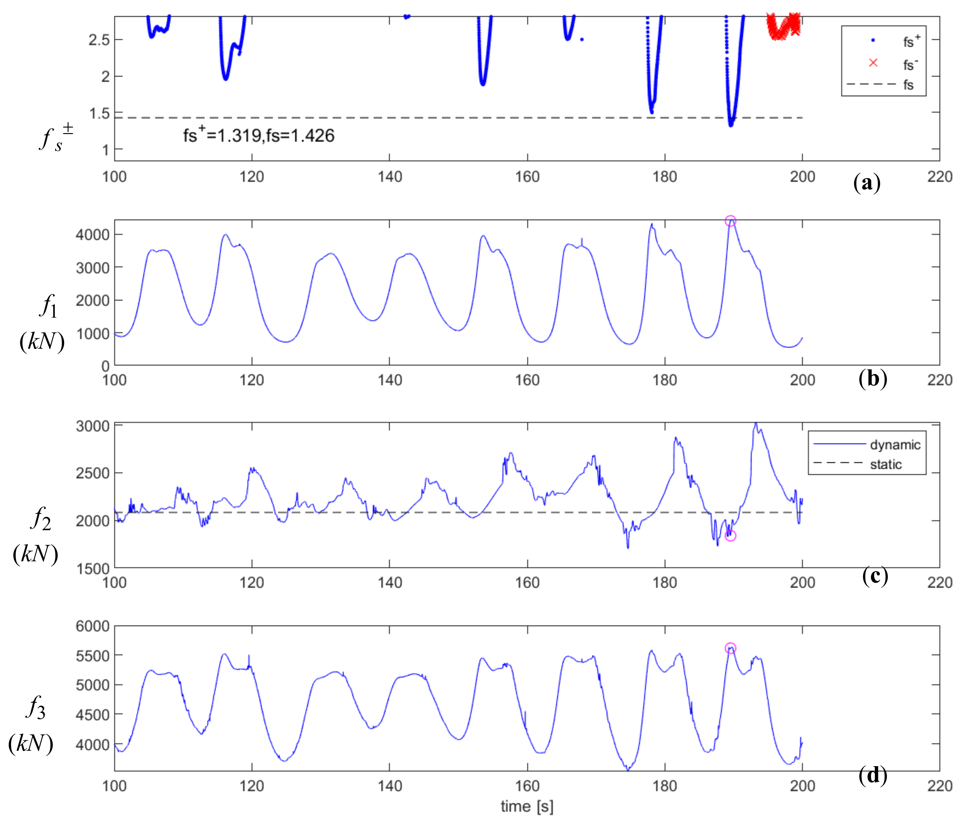 Jmse 08 00986 g012 Jmse 08 00986 g012