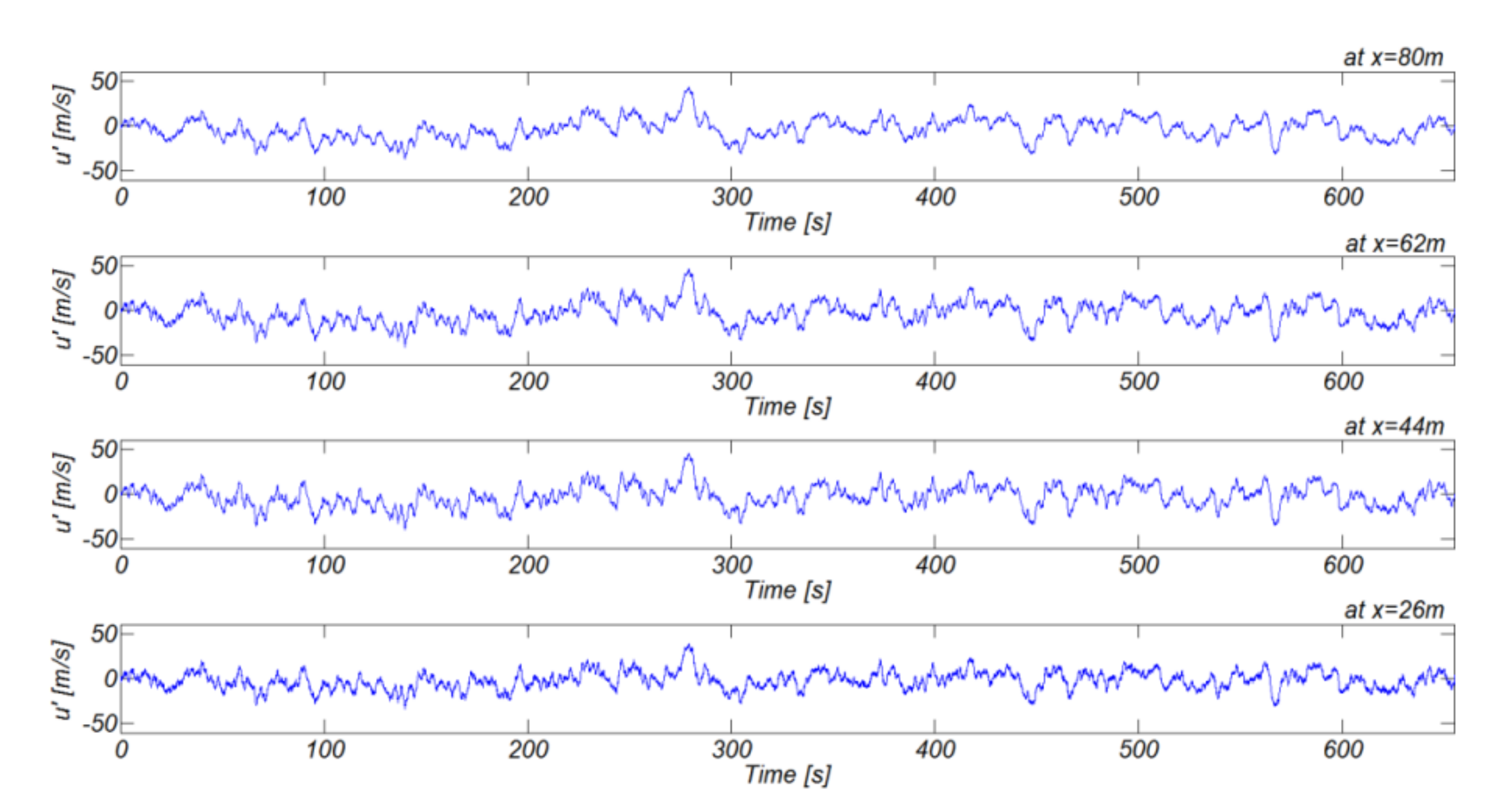 Jmse 08 00999 g012 Jmse 08 00999 g012