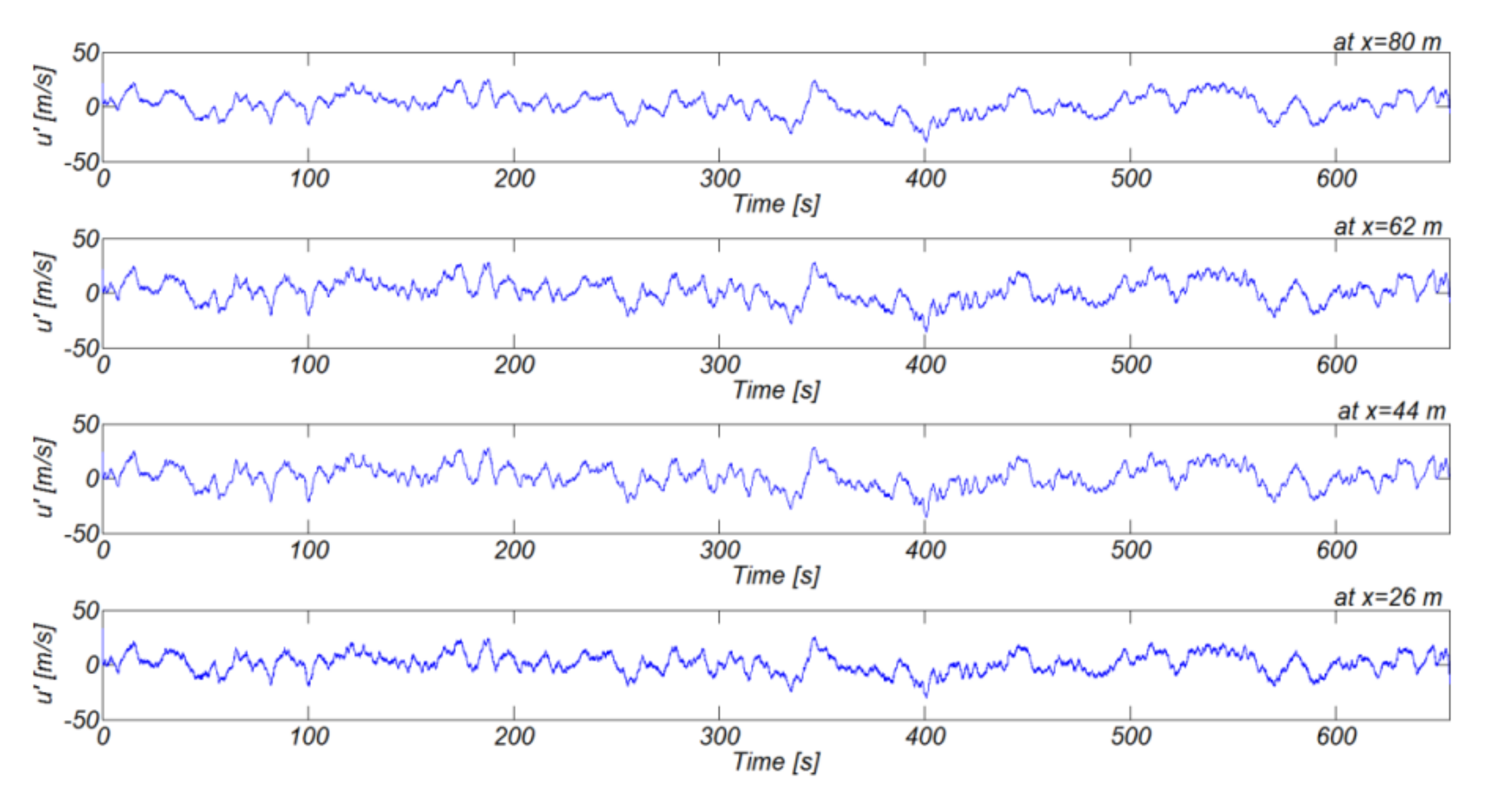 Jmse 08 00999 g013 Jmse 08 00999 g013