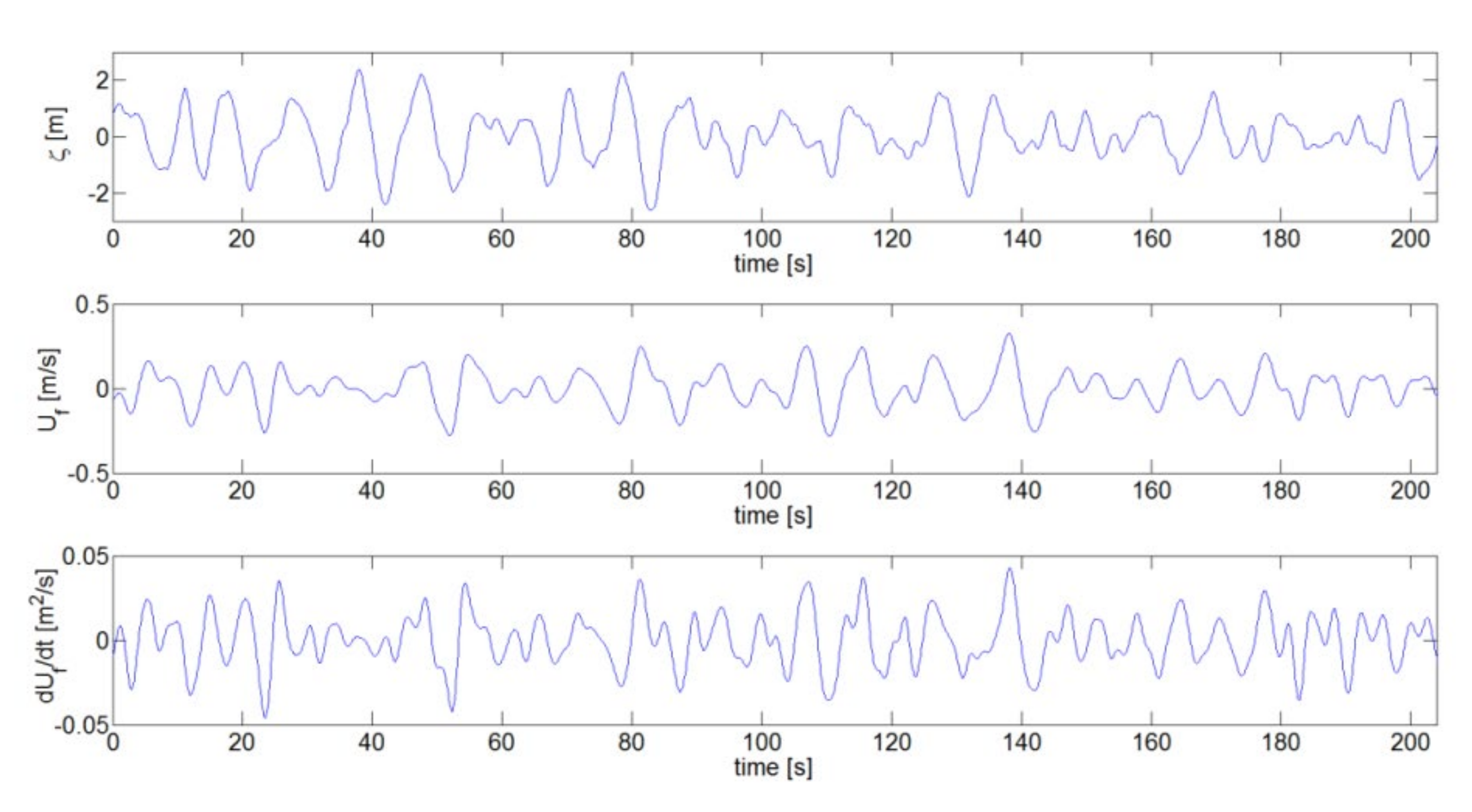 Jmse 08 00999 g015 Jmse 08 00999 g015