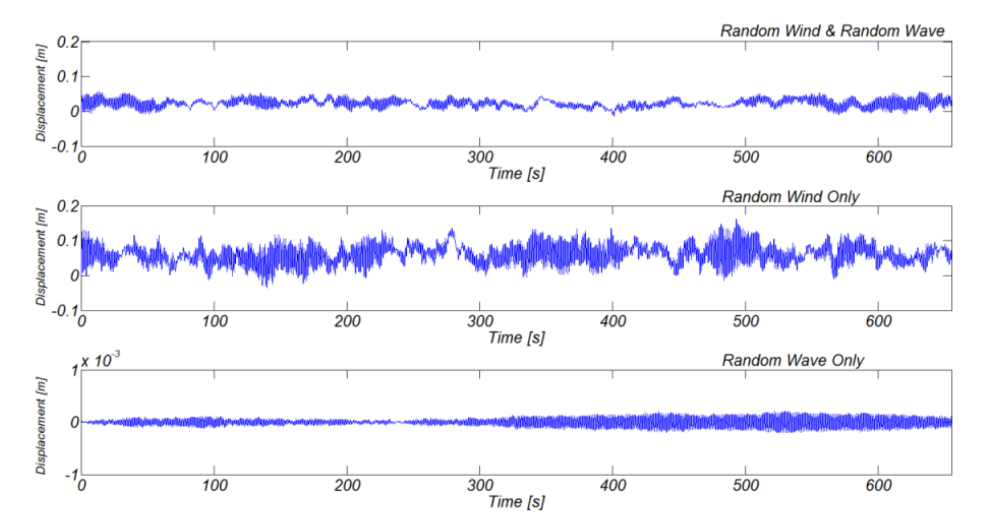 Jmse 08 00999 g016 Jmse 08 00999 g016
