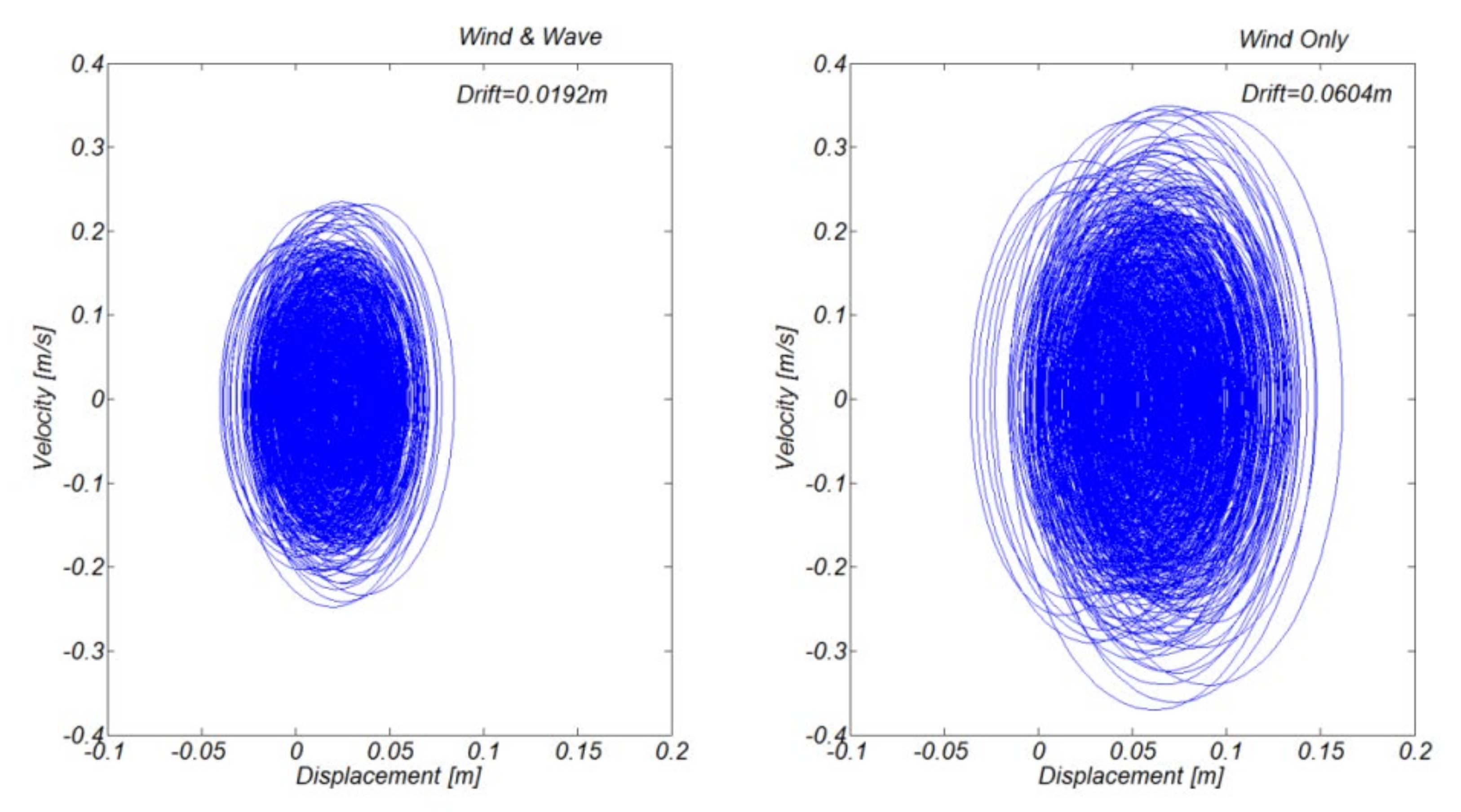 Jmse 08 00999 g018 Jmse 08 00999 g018