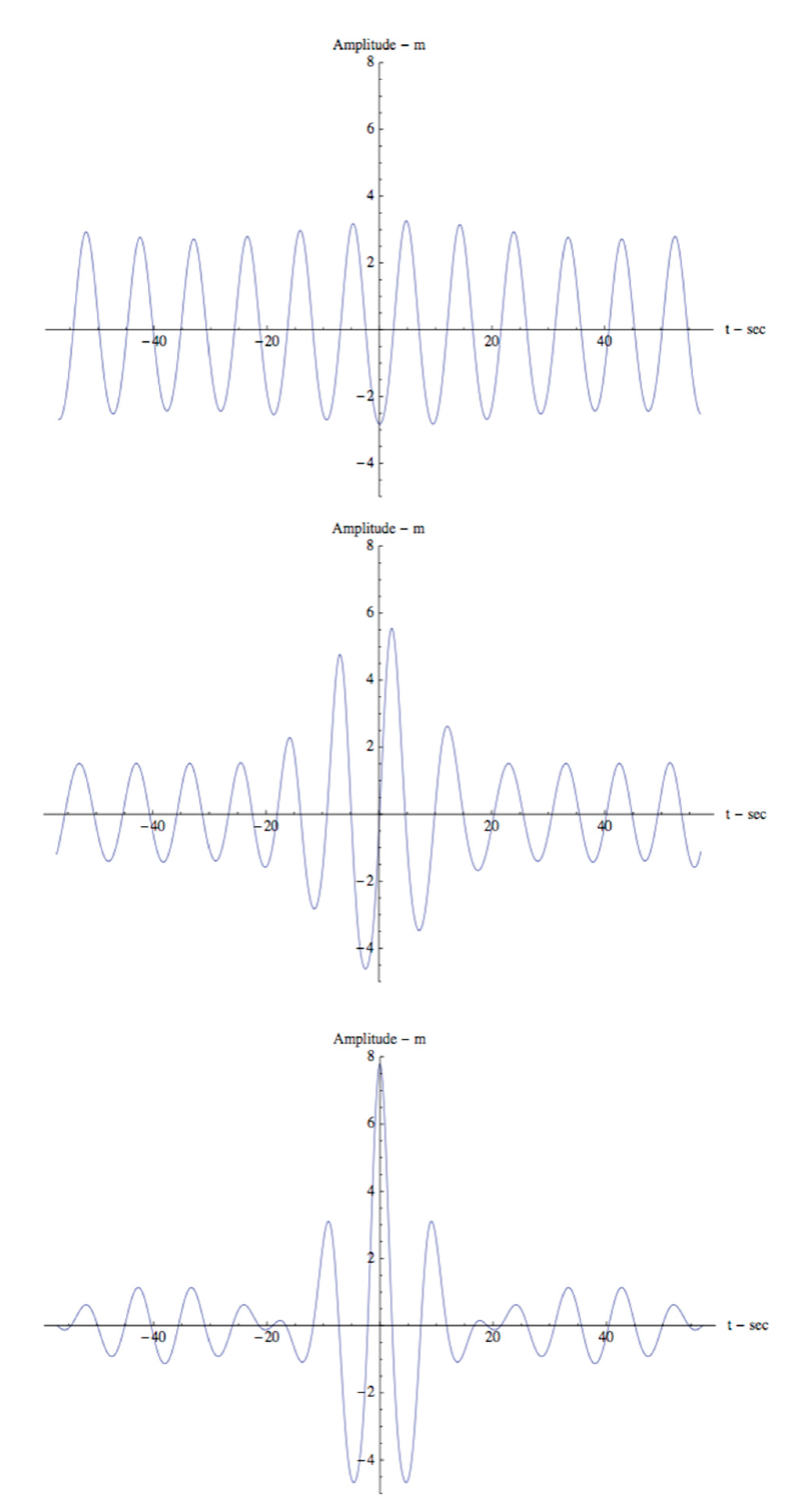 Jmse 08 01005 g002 Jmse 08 01005 g002