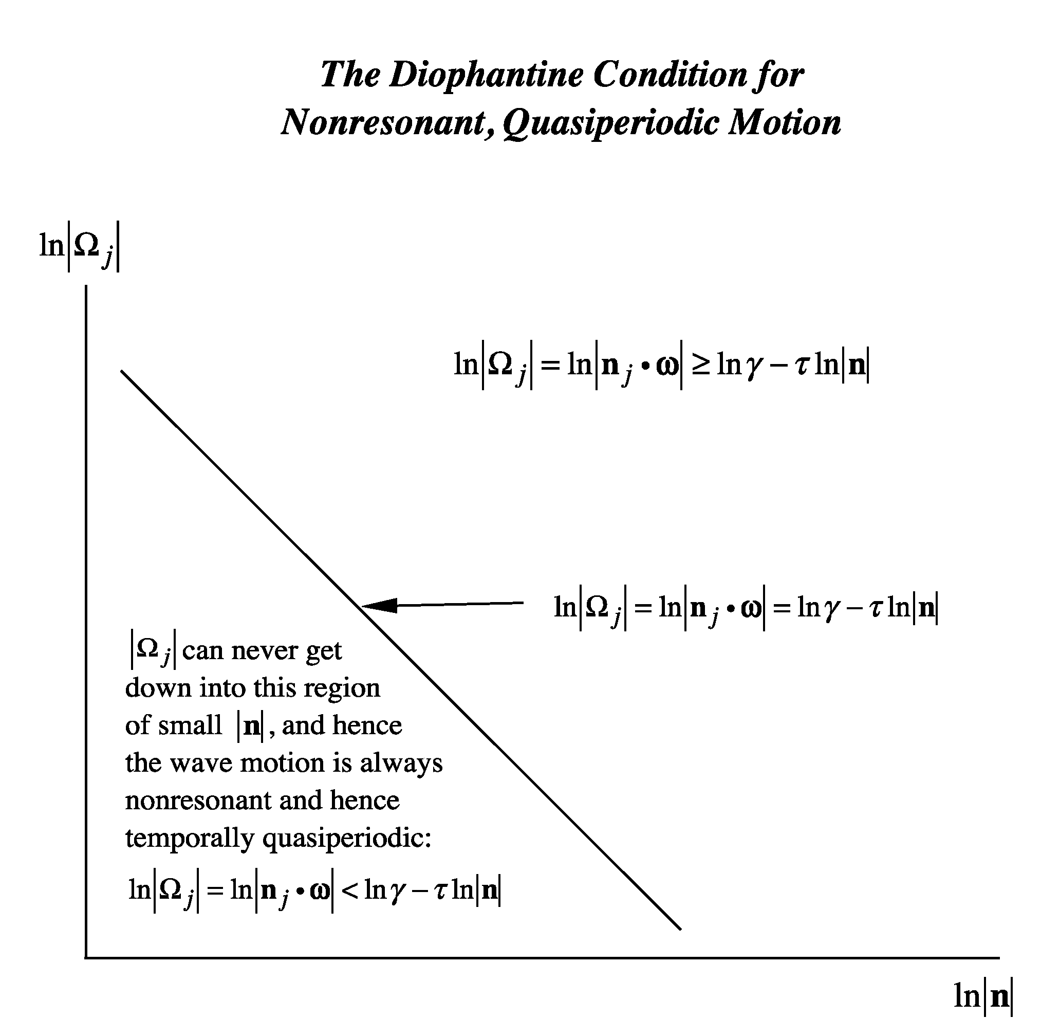 Jmse 08 01005 g003 Jmse 08 01005 g003