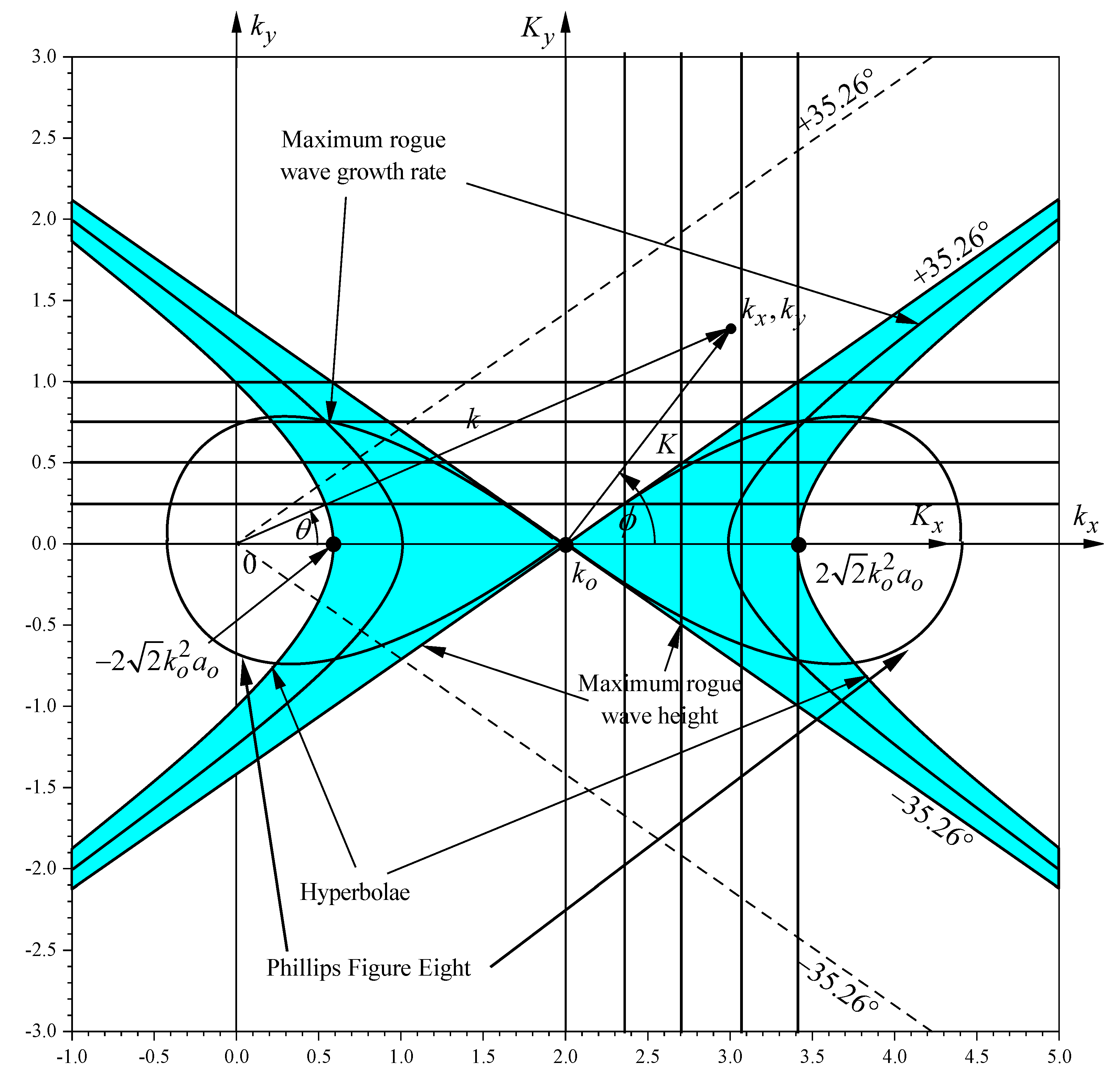 Jmse 08 01005 g004 Jmse 08 01005 g004