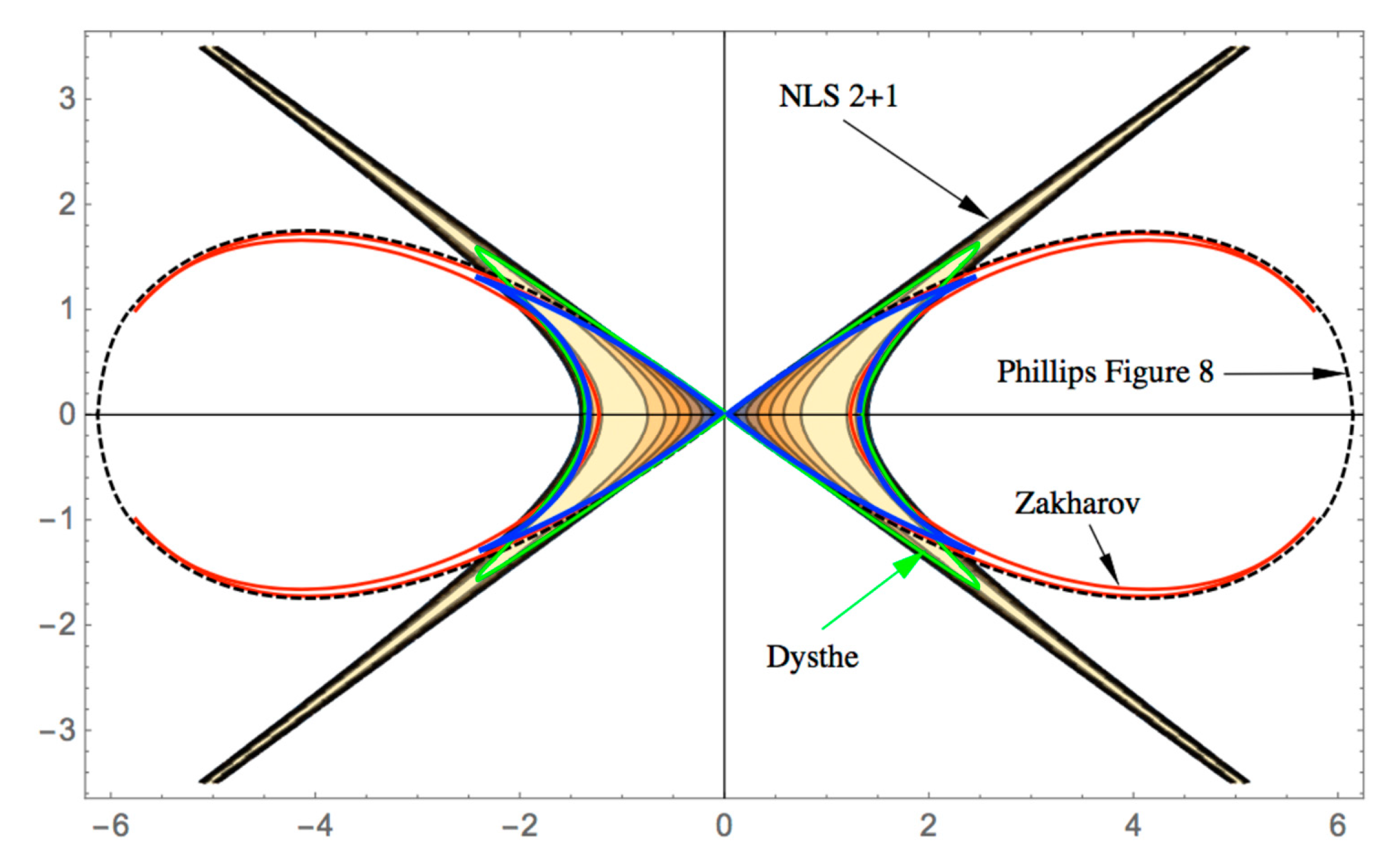 Jmse 08 01005 g005 Jmse 08 01005 g005