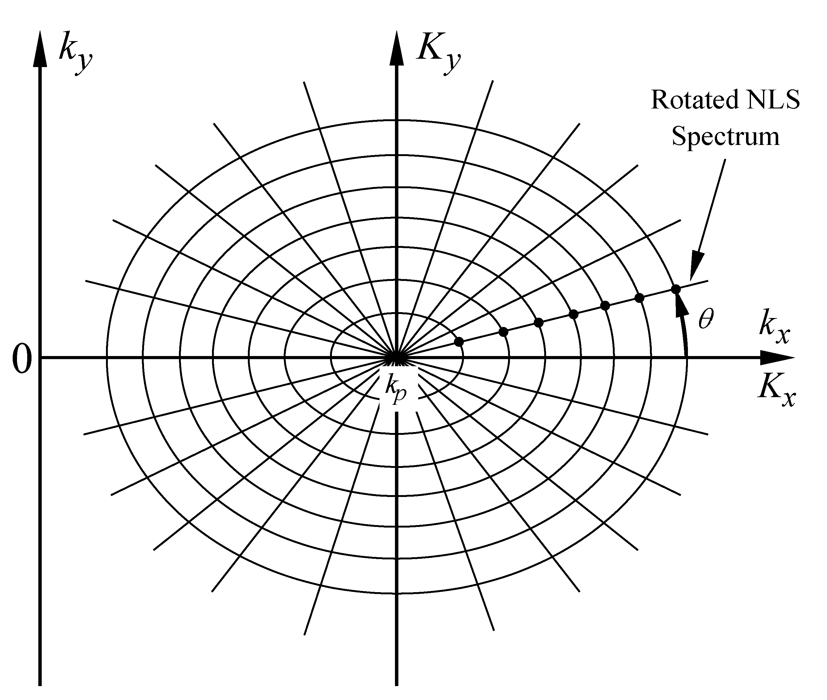 Jmse 08 01005 g006 Jmse 08 01005 g006