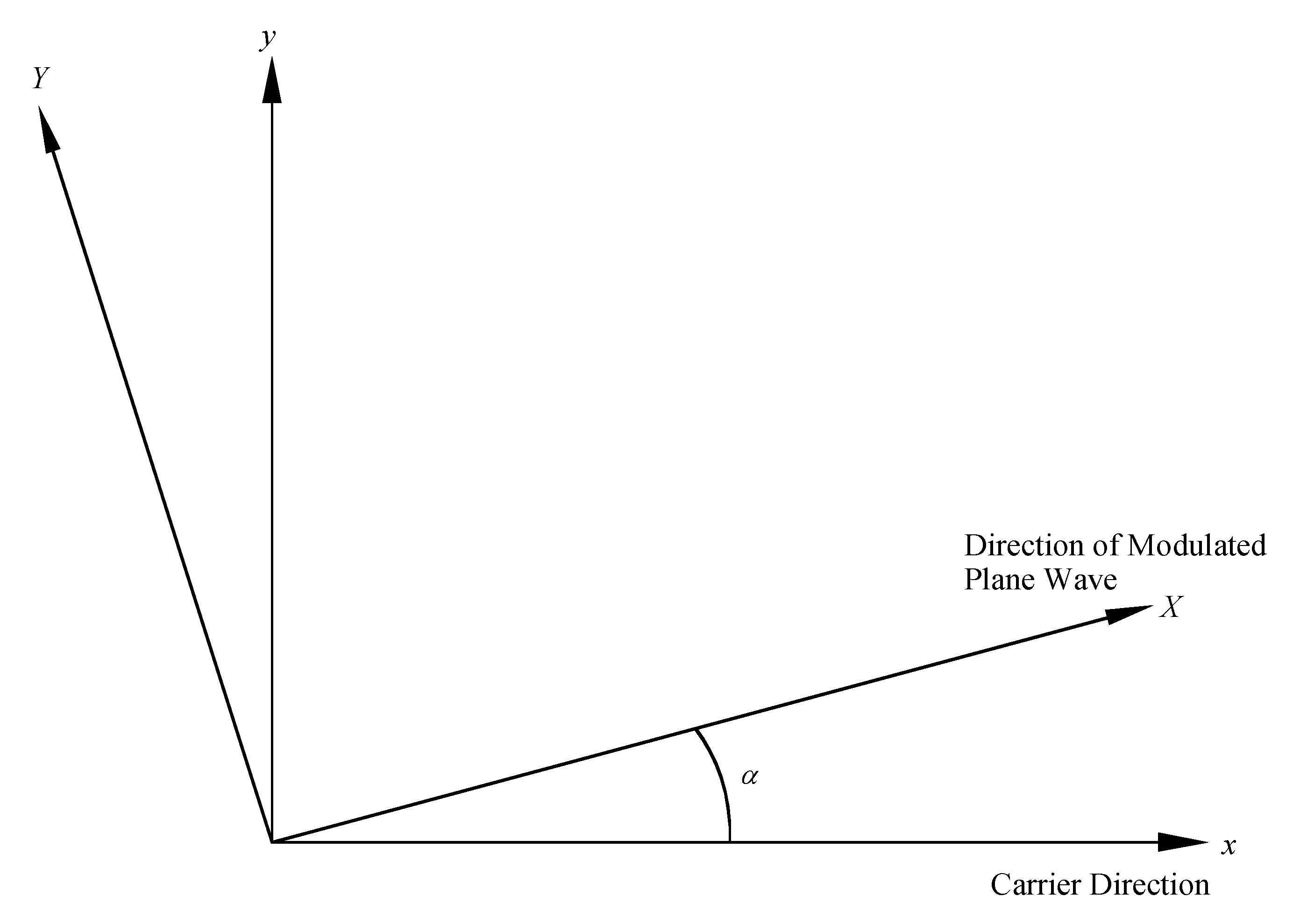 Jmse 08 01005 g007 Jmse 08 01005 g007