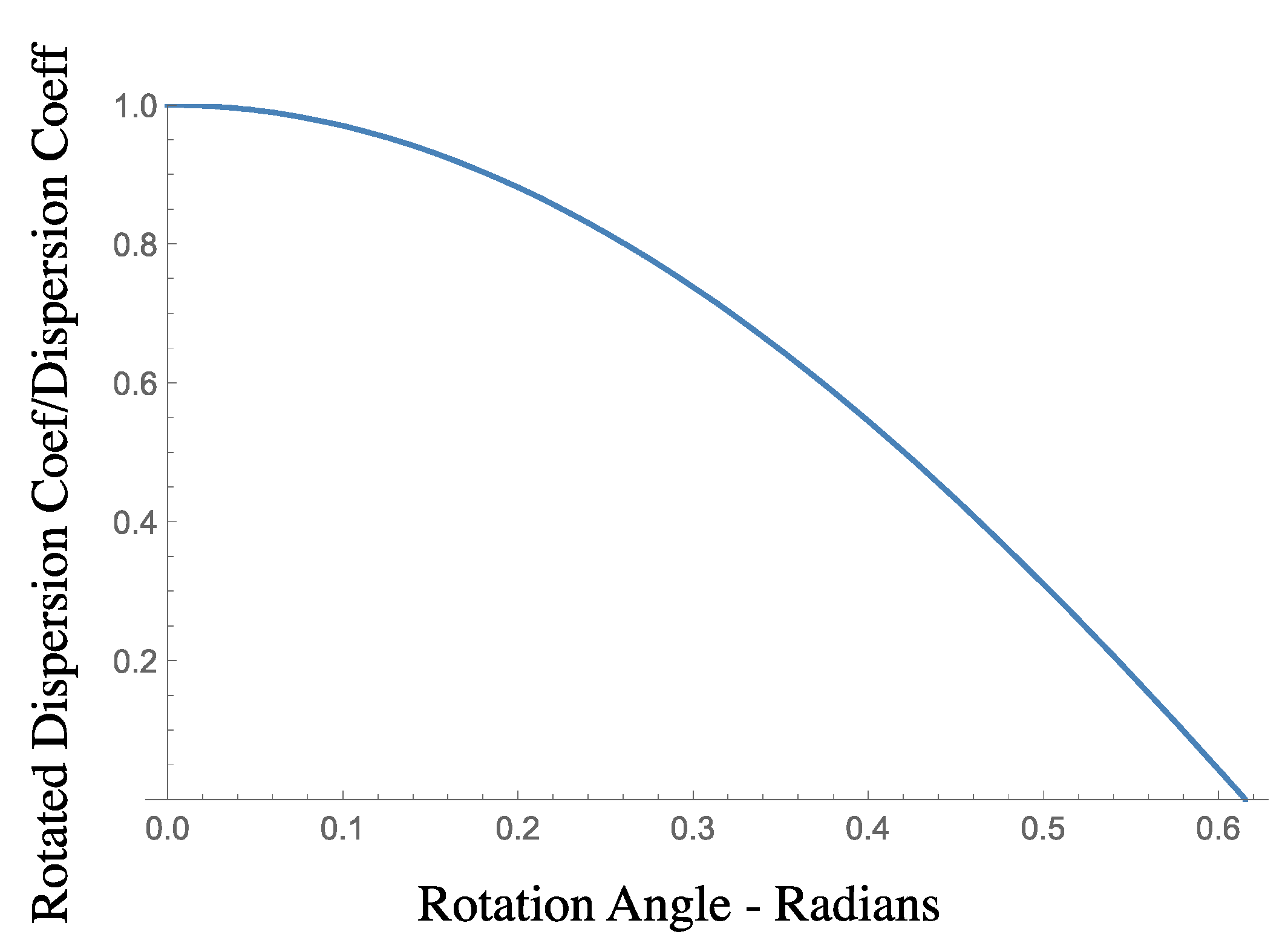 Jmse 08 01005 g009 Jmse 08 01005 g009