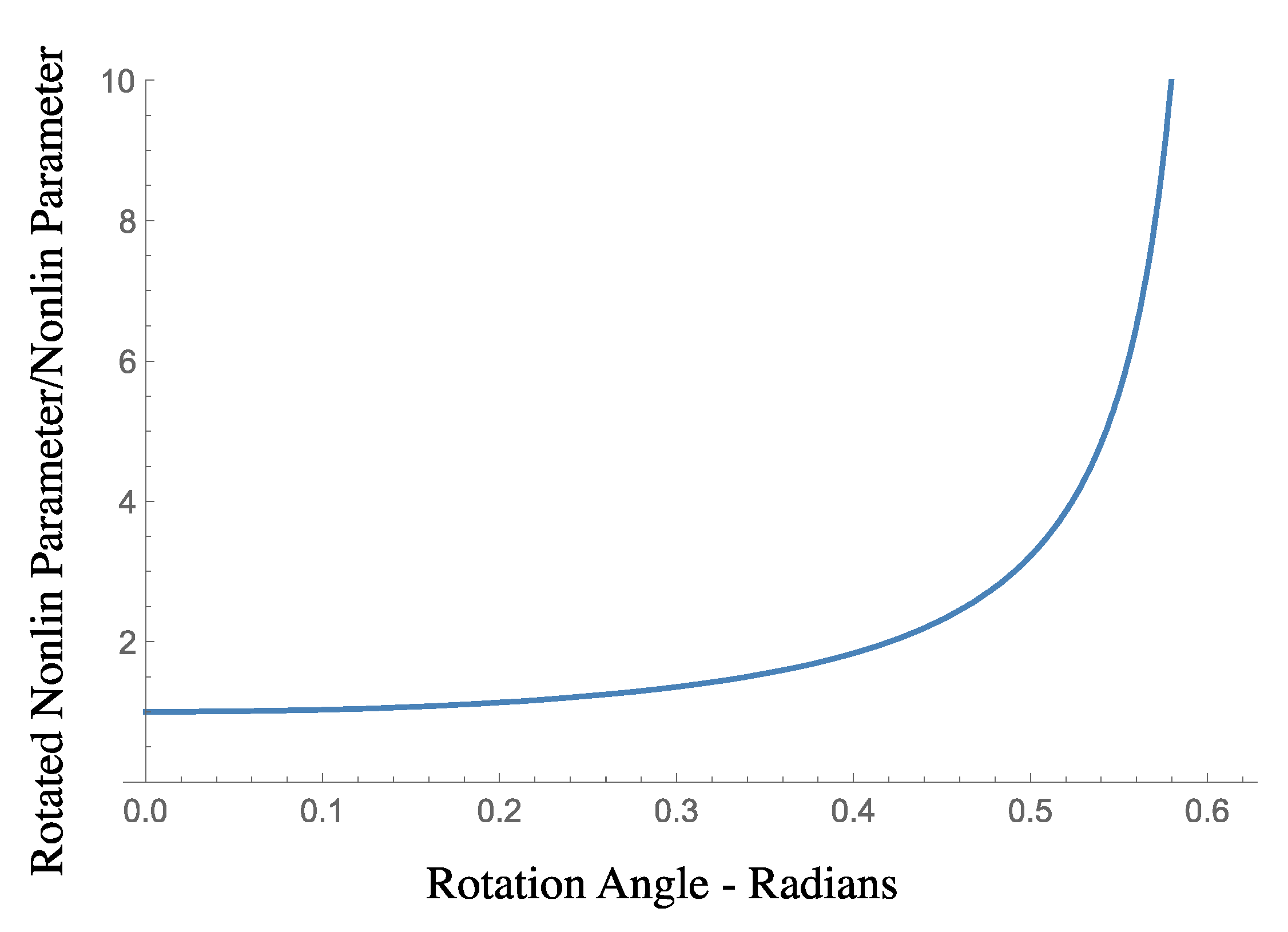 Jmse 08 01005 g010 Jmse 08 01005 g010