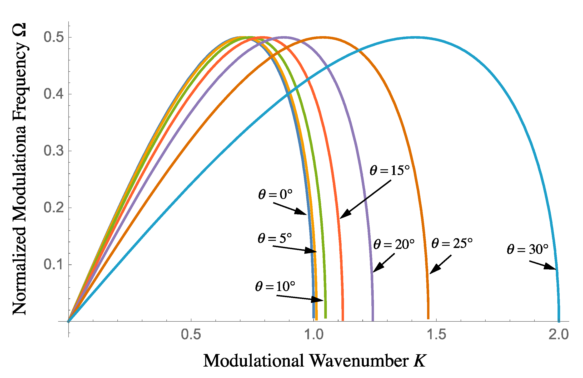 Jmse 08 01005 g011 Jmse 08 01005 g011