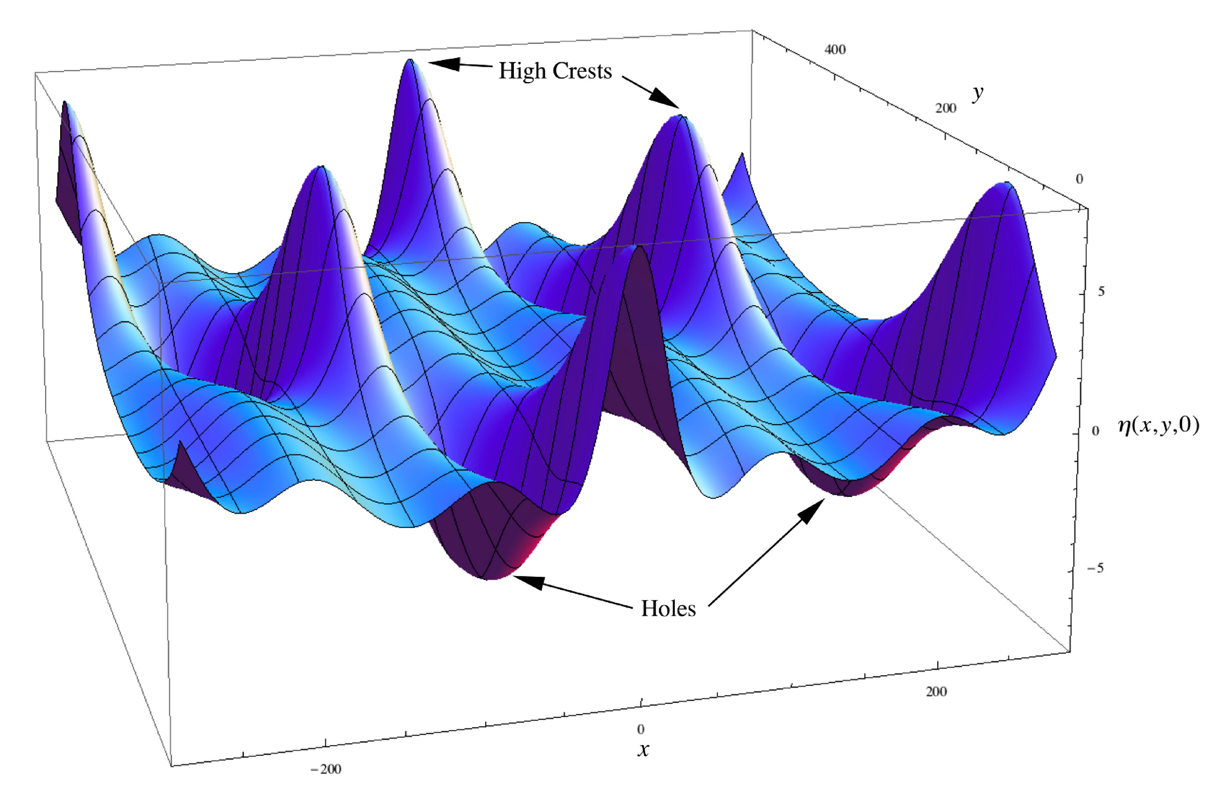 Jmse 08 01005 g013 Jmse 08 01005 g013