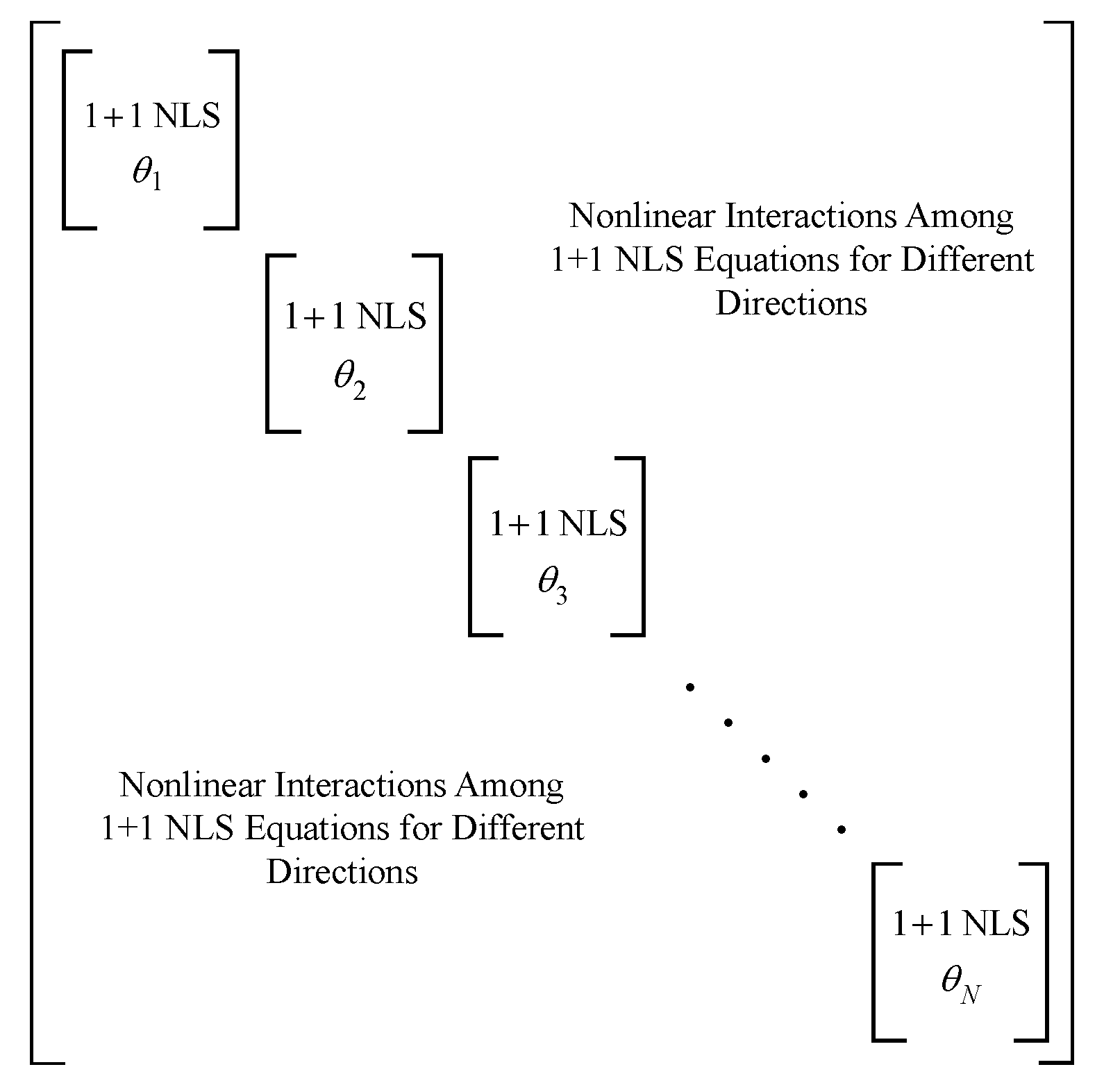Jmse 08 01005 g017 Jmse 08 01005 g017