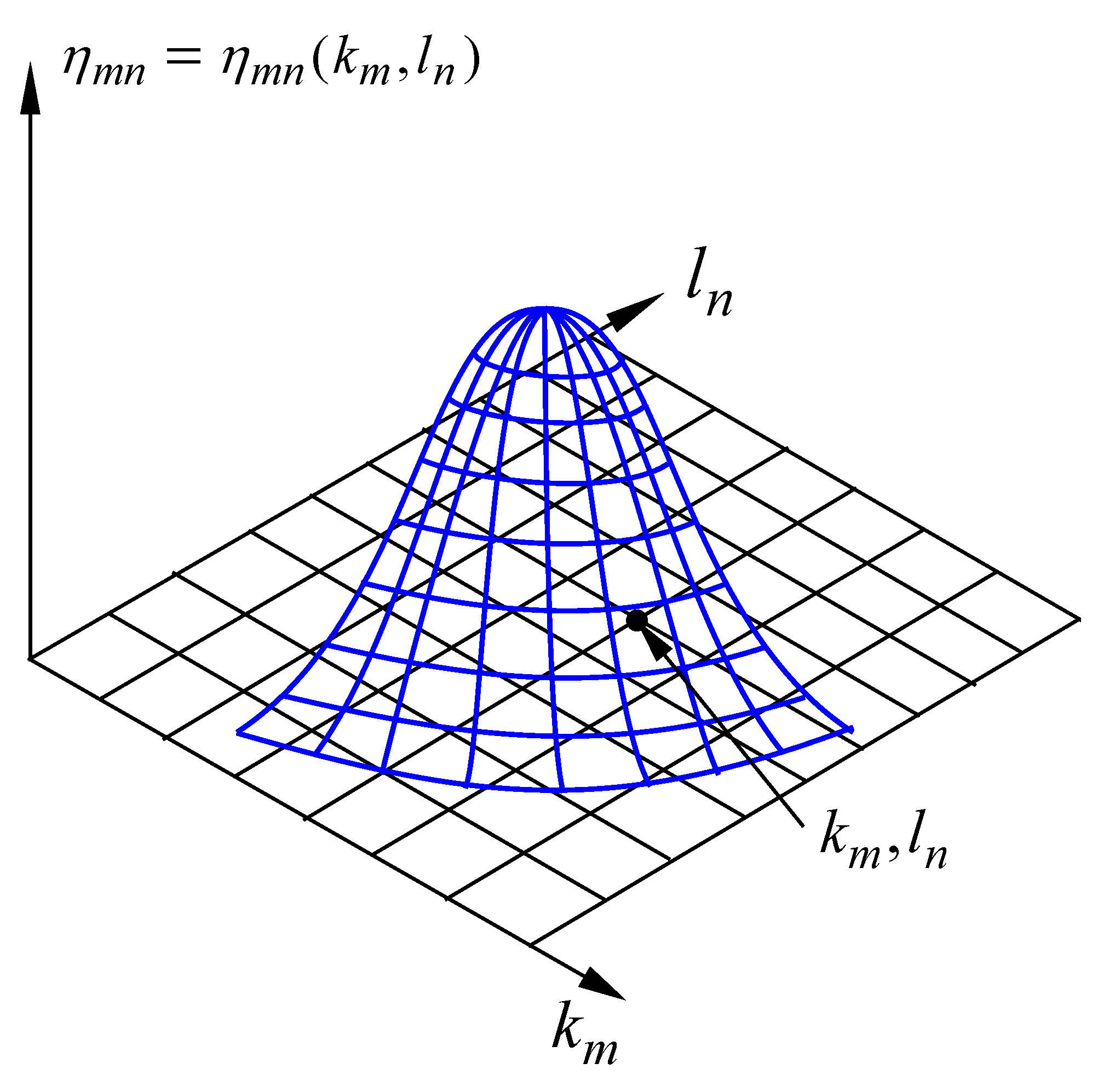 Jmse 08 01005 g019 Jmse 08 01005 g019